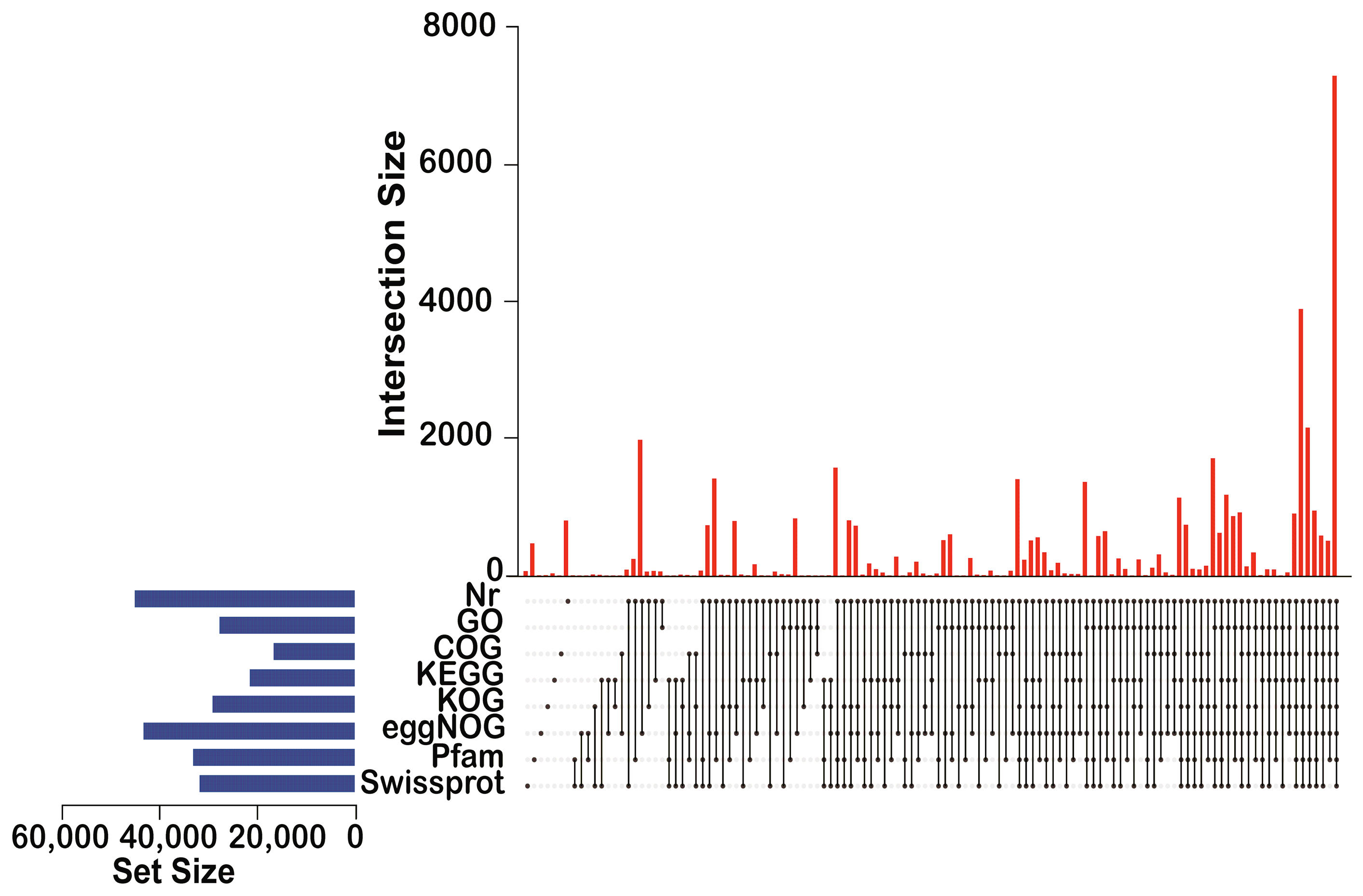 Agriculture 15 02311 g001