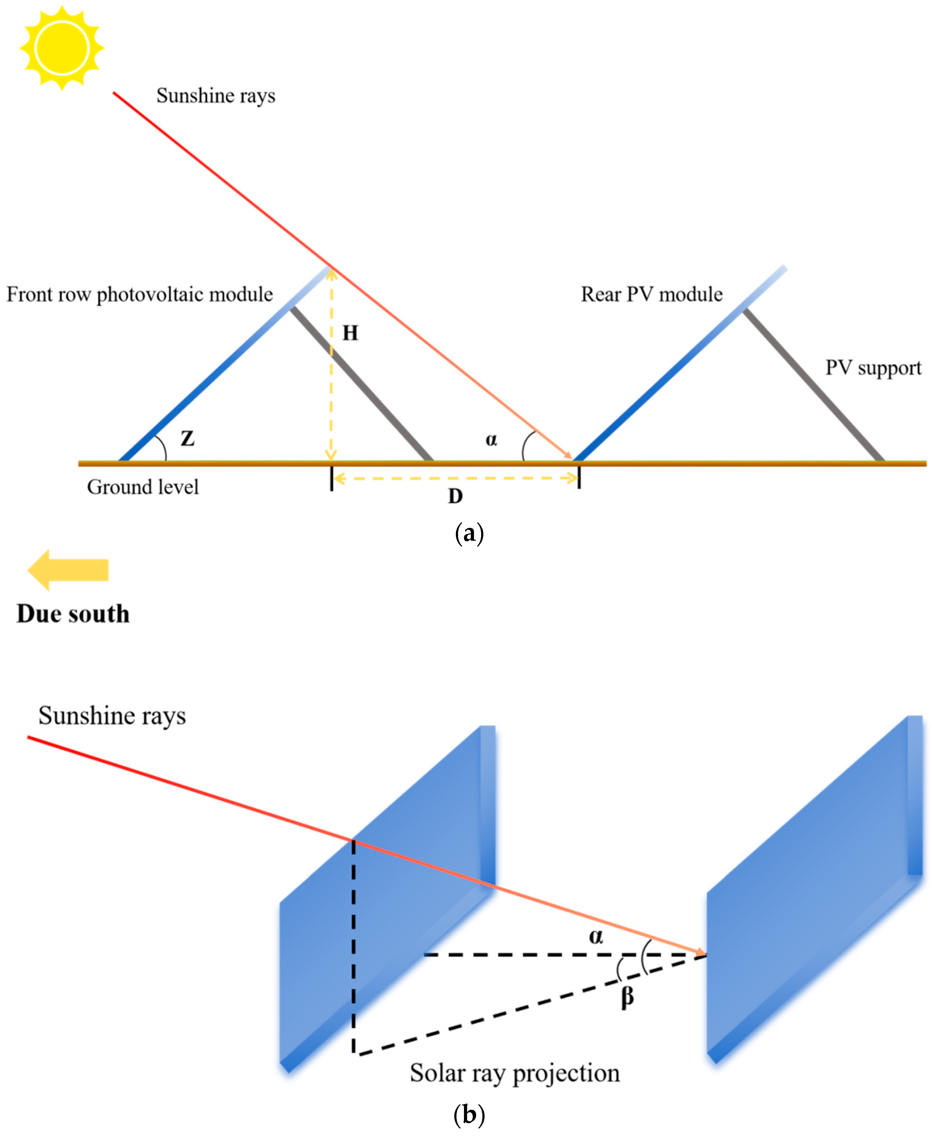Agriculture 15 02437 g003