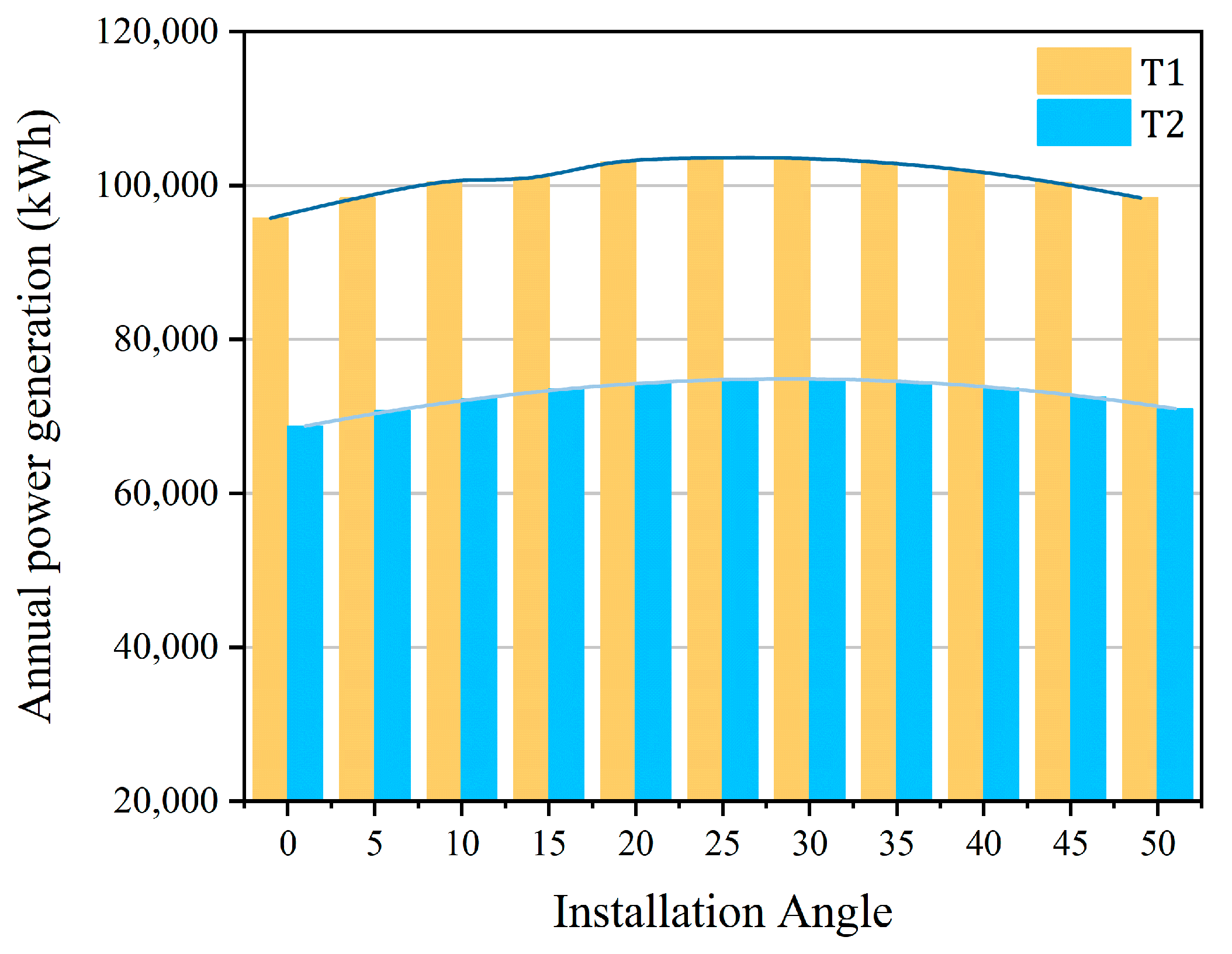 Agriculture 15 02437 g010