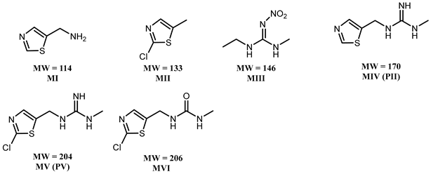 Agriculture 15 02521 i002