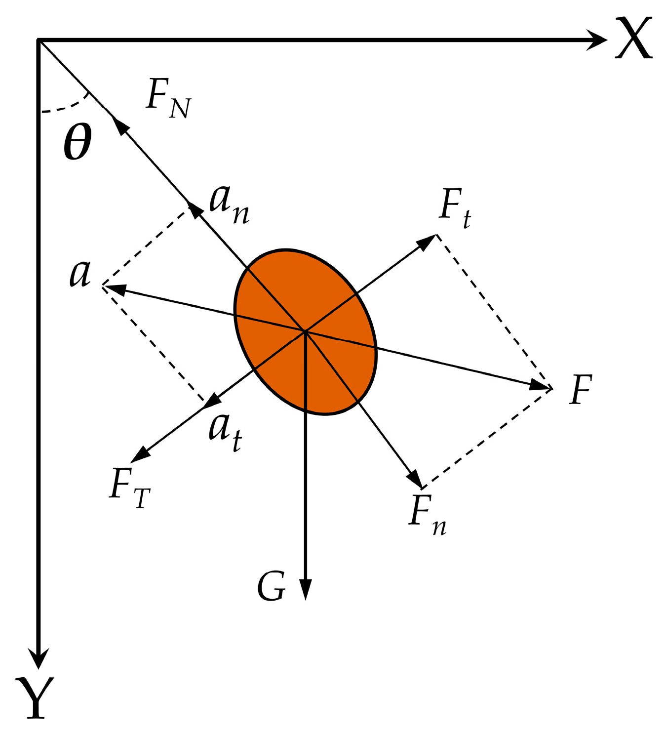 Agriculture 15 02585 g005