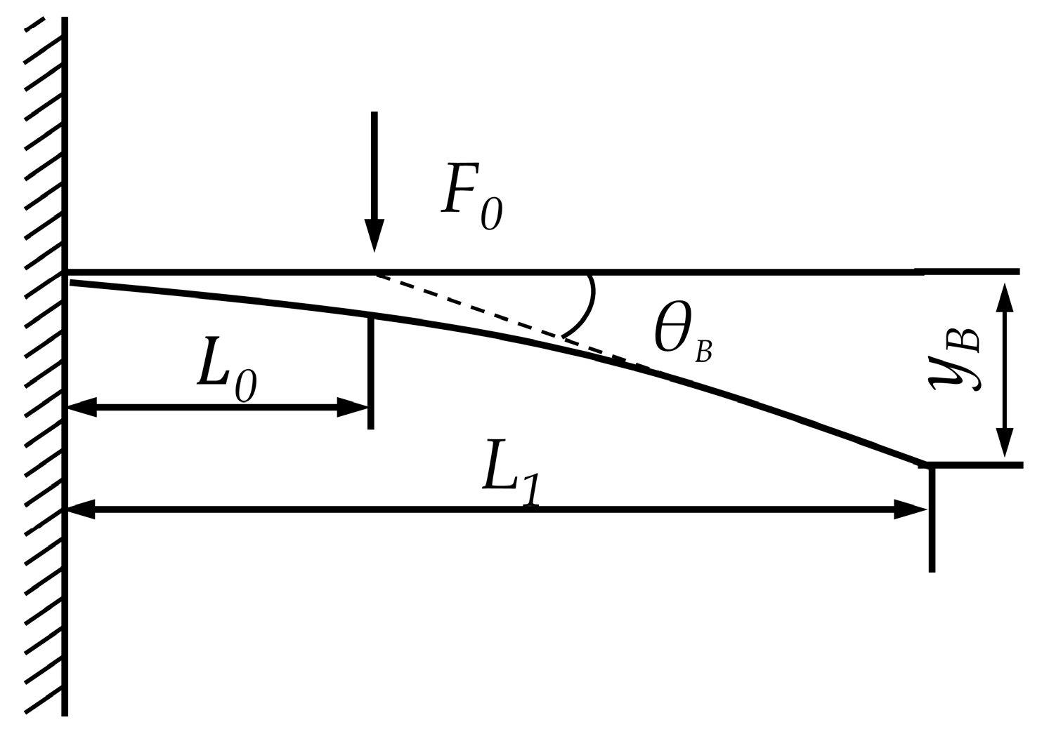 Agriculture 15 02585 g006