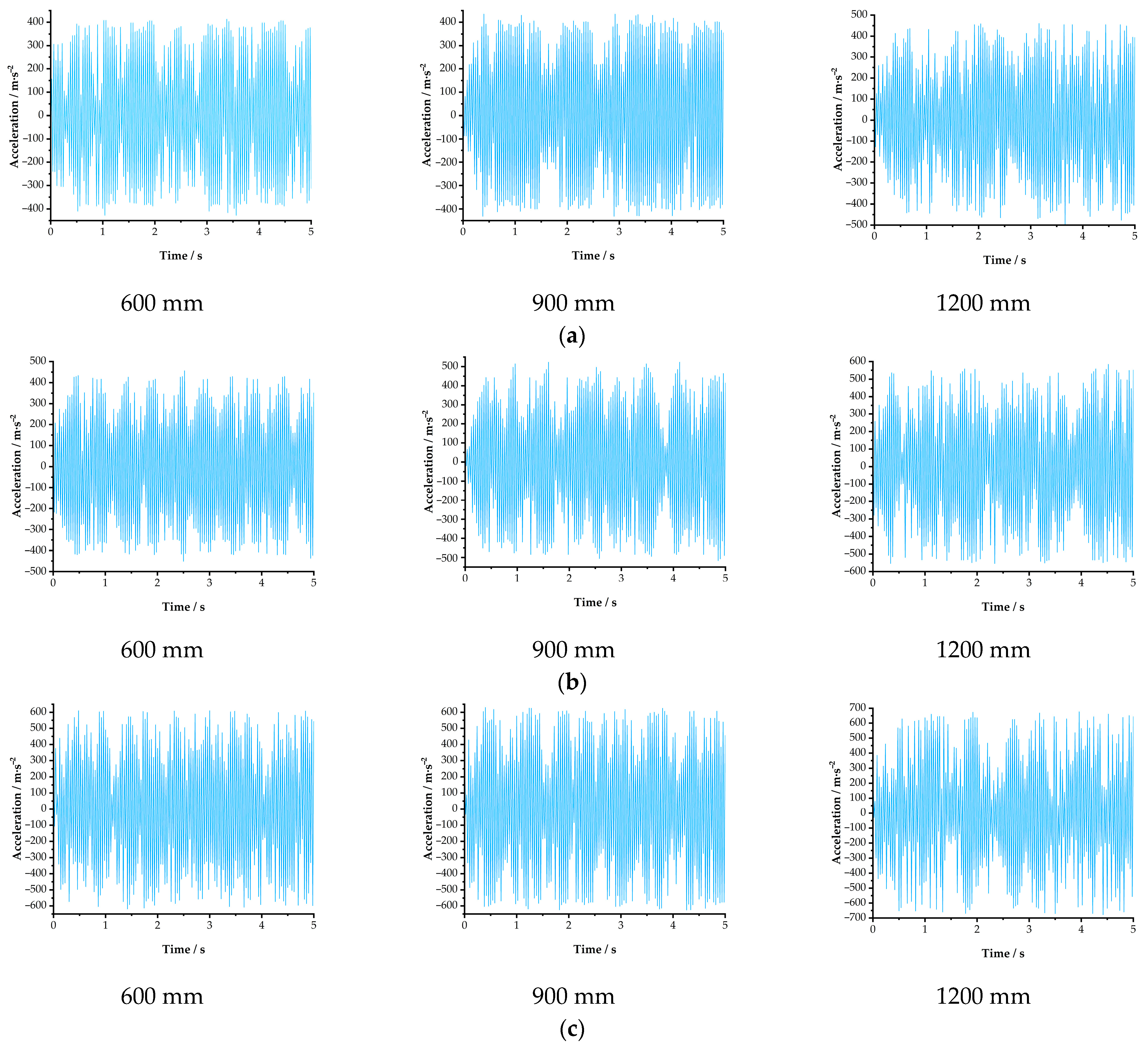 Agriculture 15 02585 g017