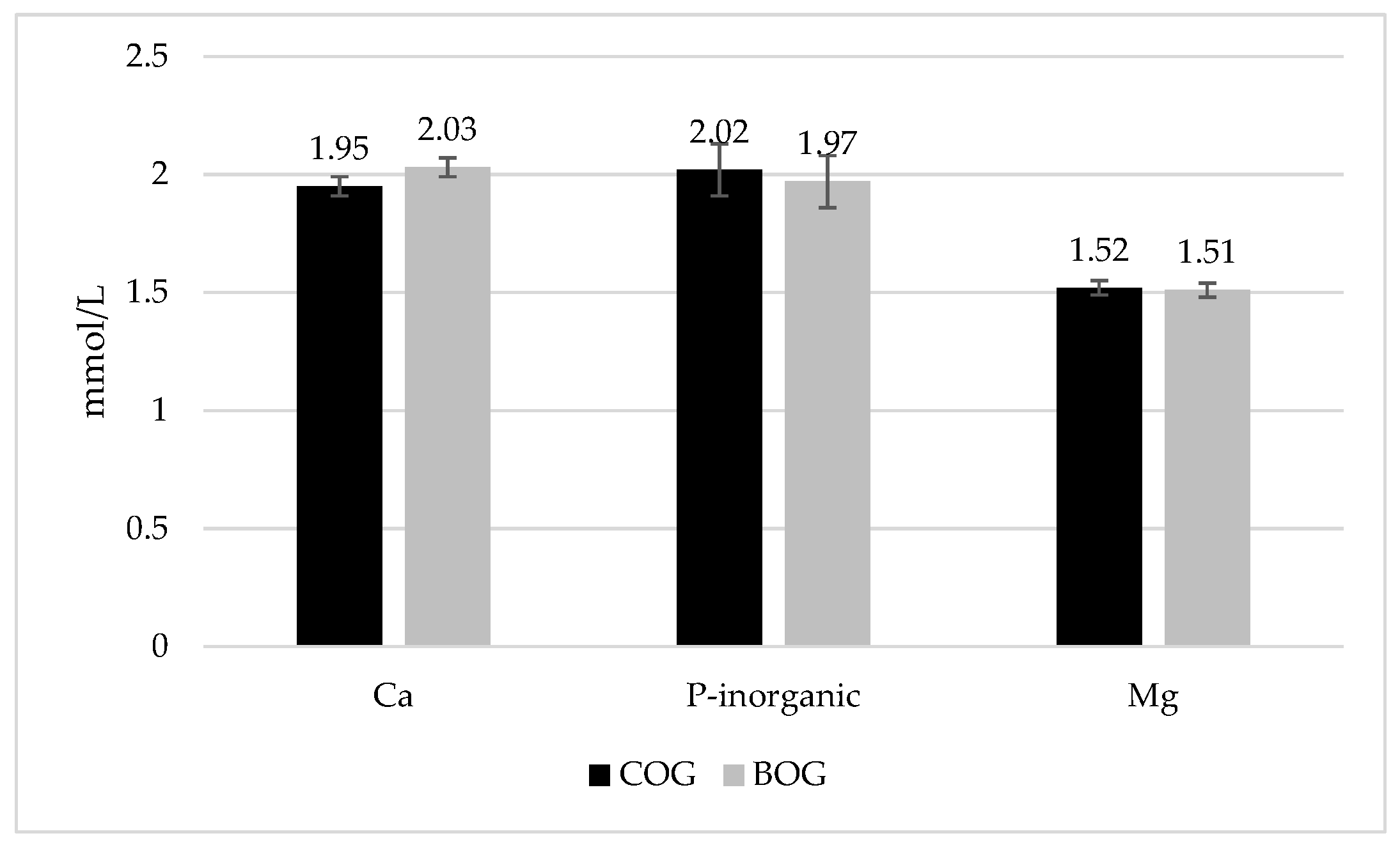 Agriculture 16 00068 g001
