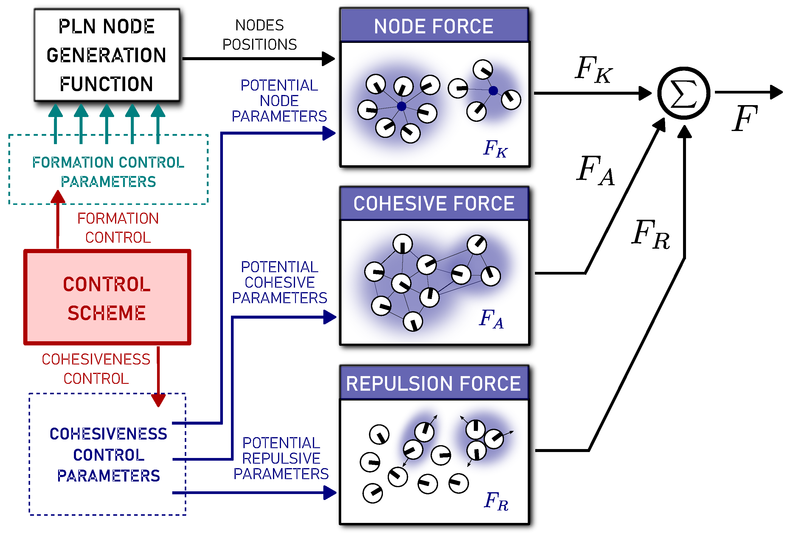 Agriculture 16 00155 g002 Agriculture 16 00155 g002