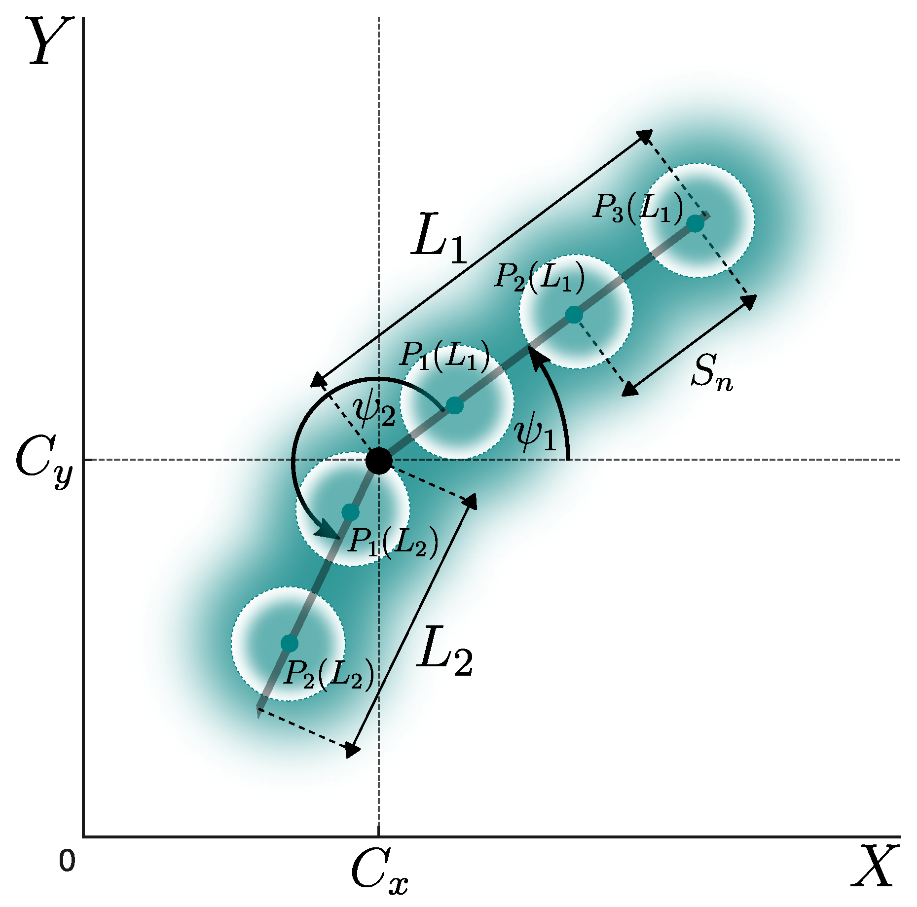 Agriculture 16 00155 g003 Agriculture 16 00155 g003