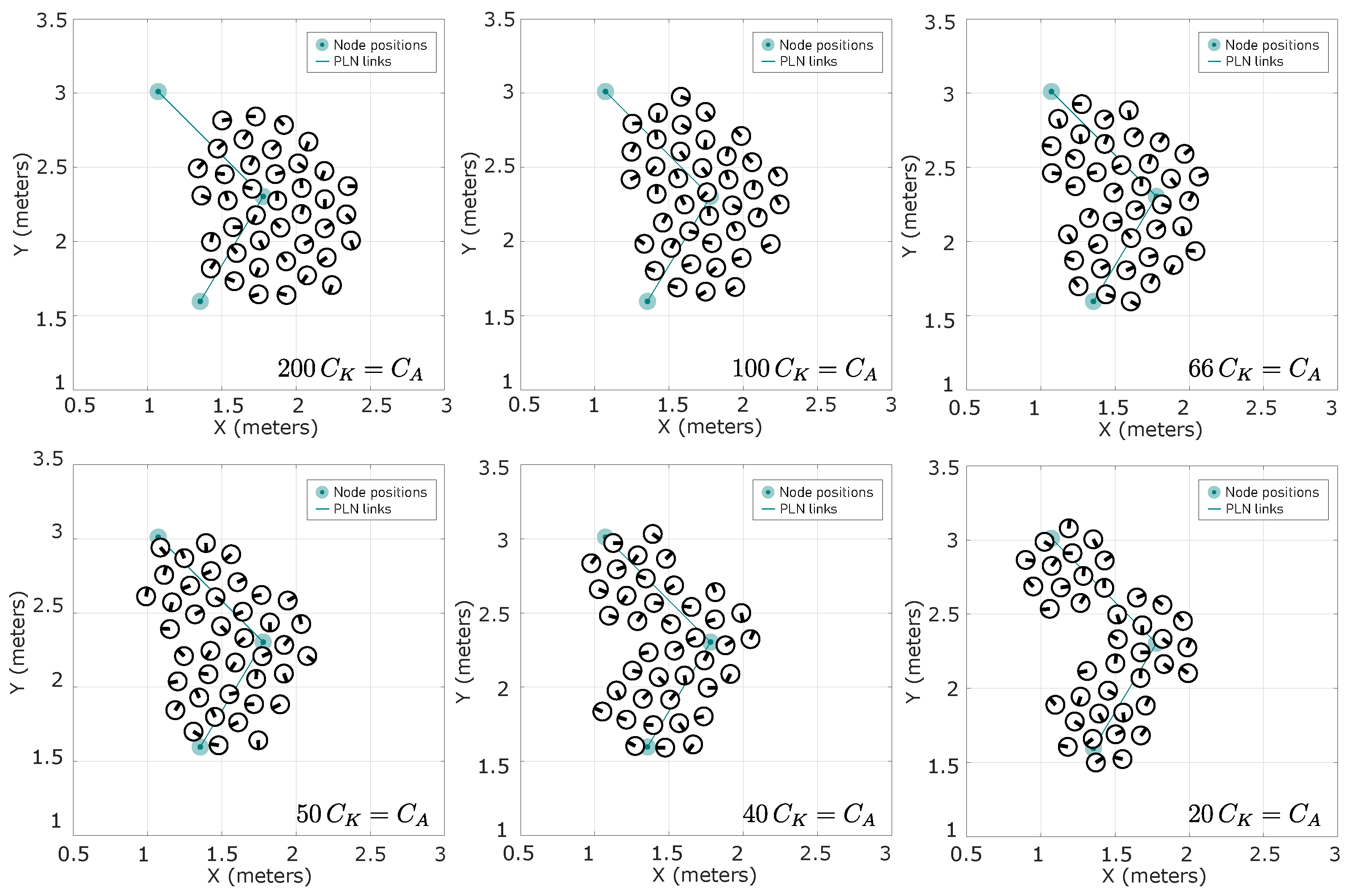 Agriculture 16 00155 g005 Agriculture 16 00155 g005