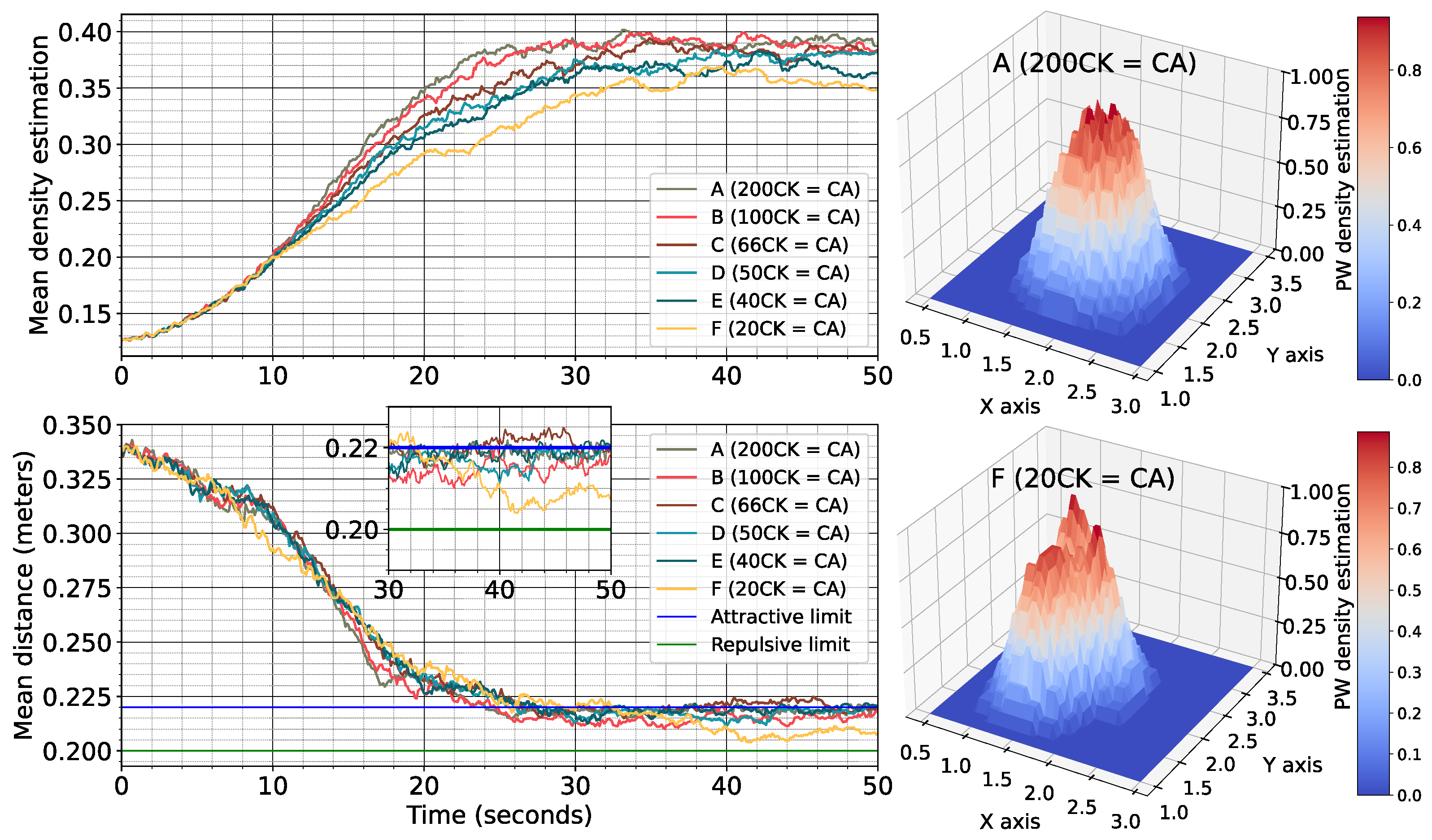 Agriculture 16 00155 g006 Agriculture 16 00155 g006