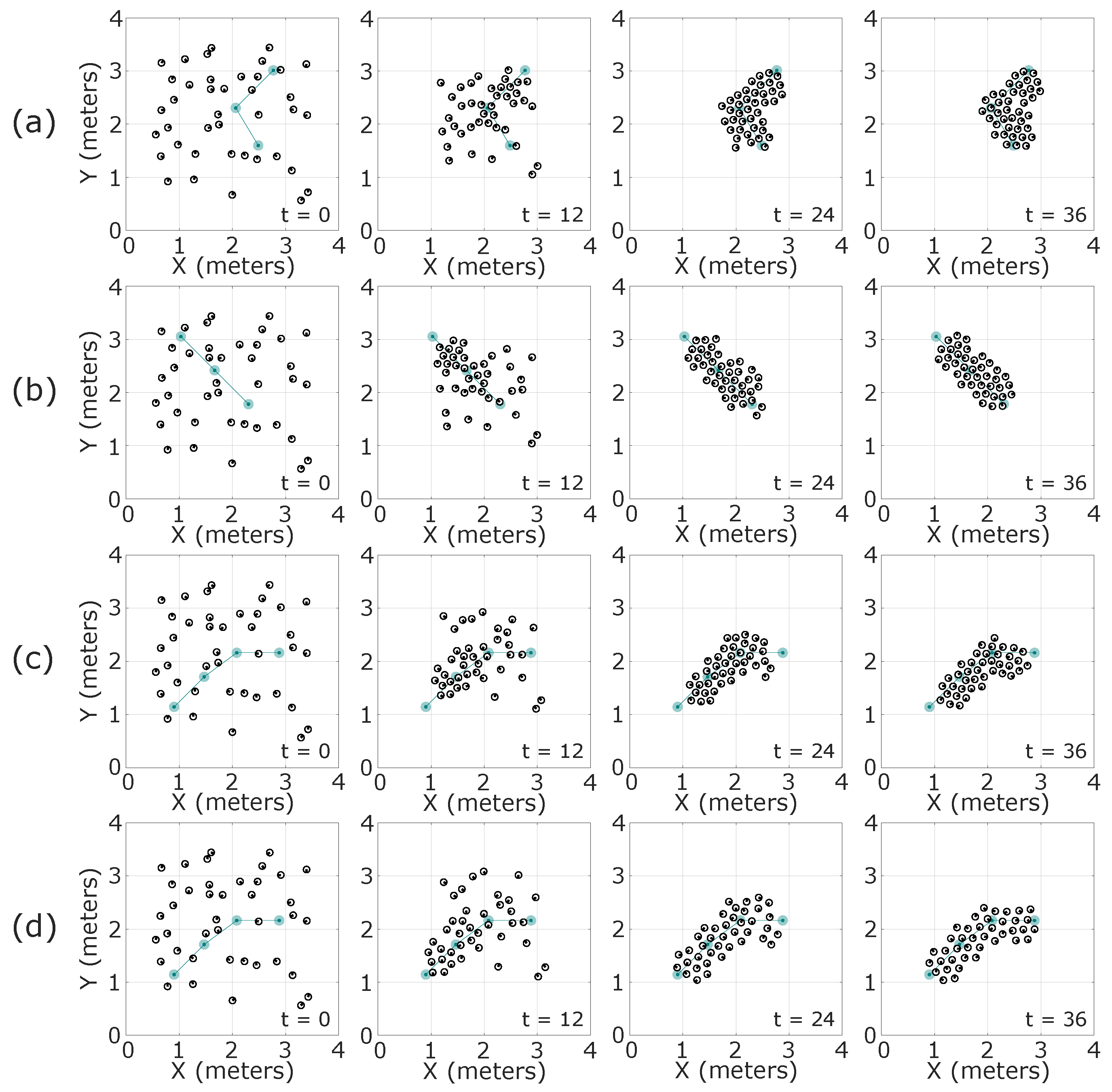Agriculture 16 00155 g007 Agriculture 16 00155 g007