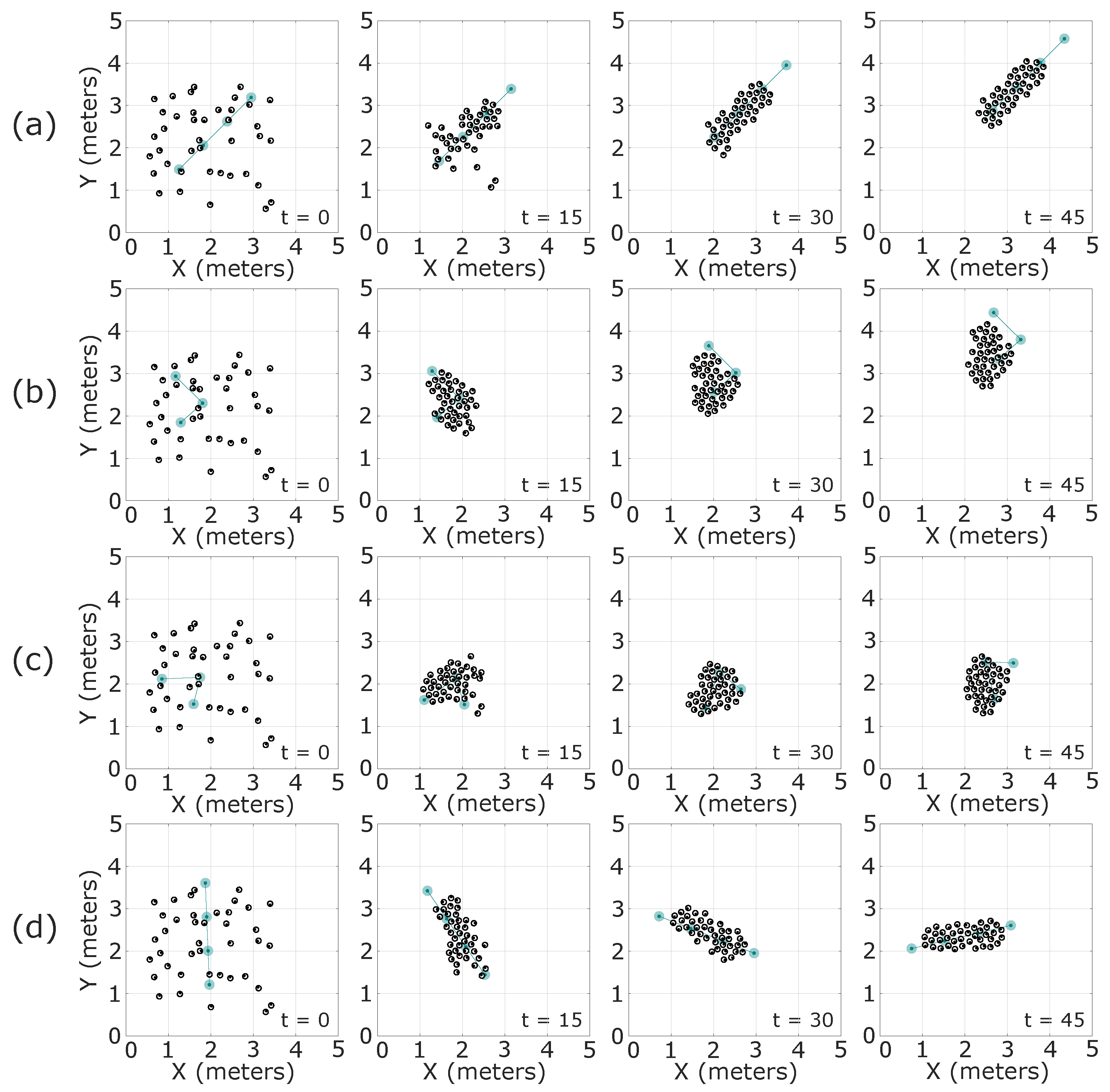 Agriculture 16 00155 g009 Agriculture 16 00155 g009