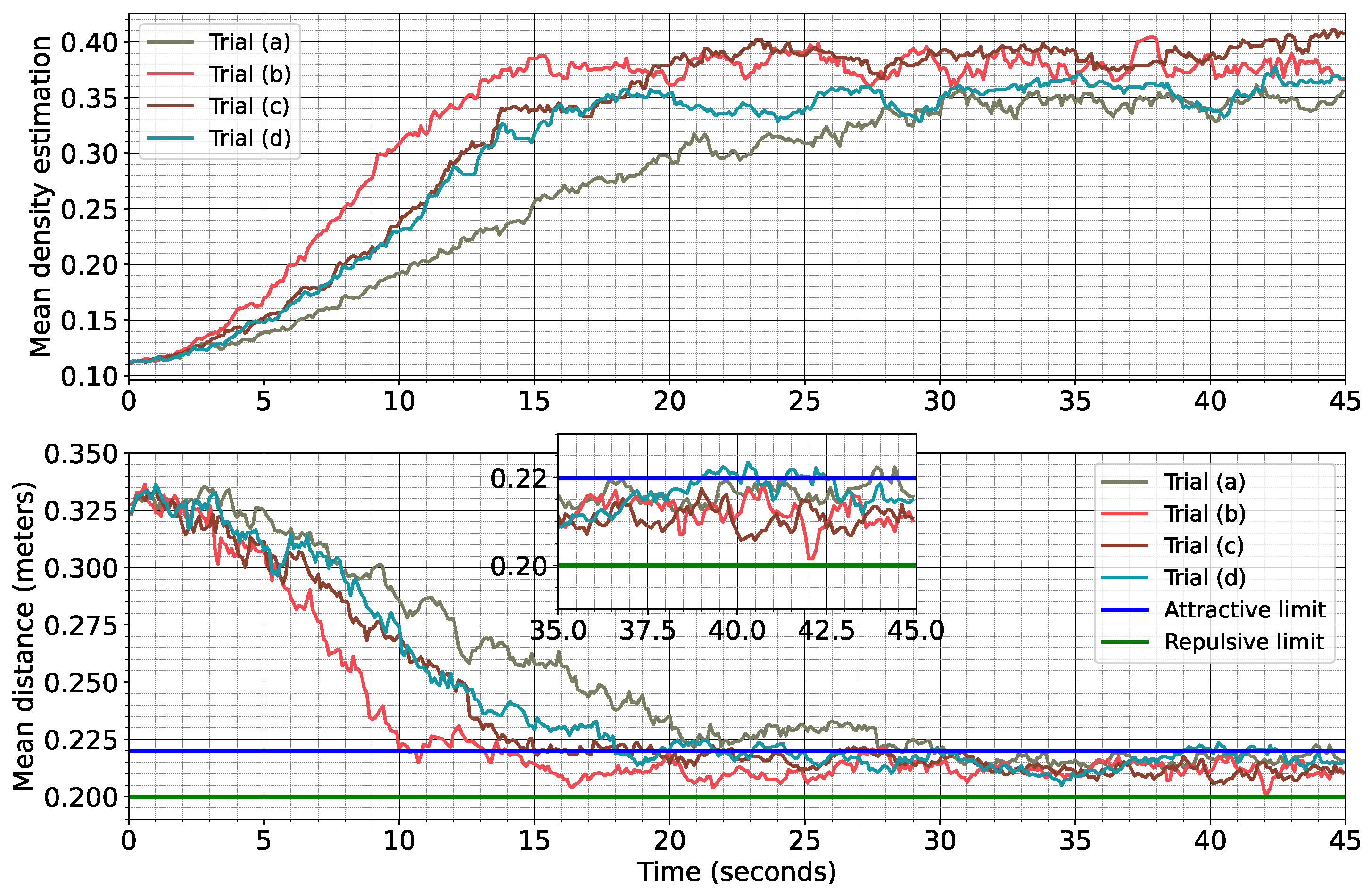 Agriculture 16 00155 g010 Agriculture 16 00155 g010