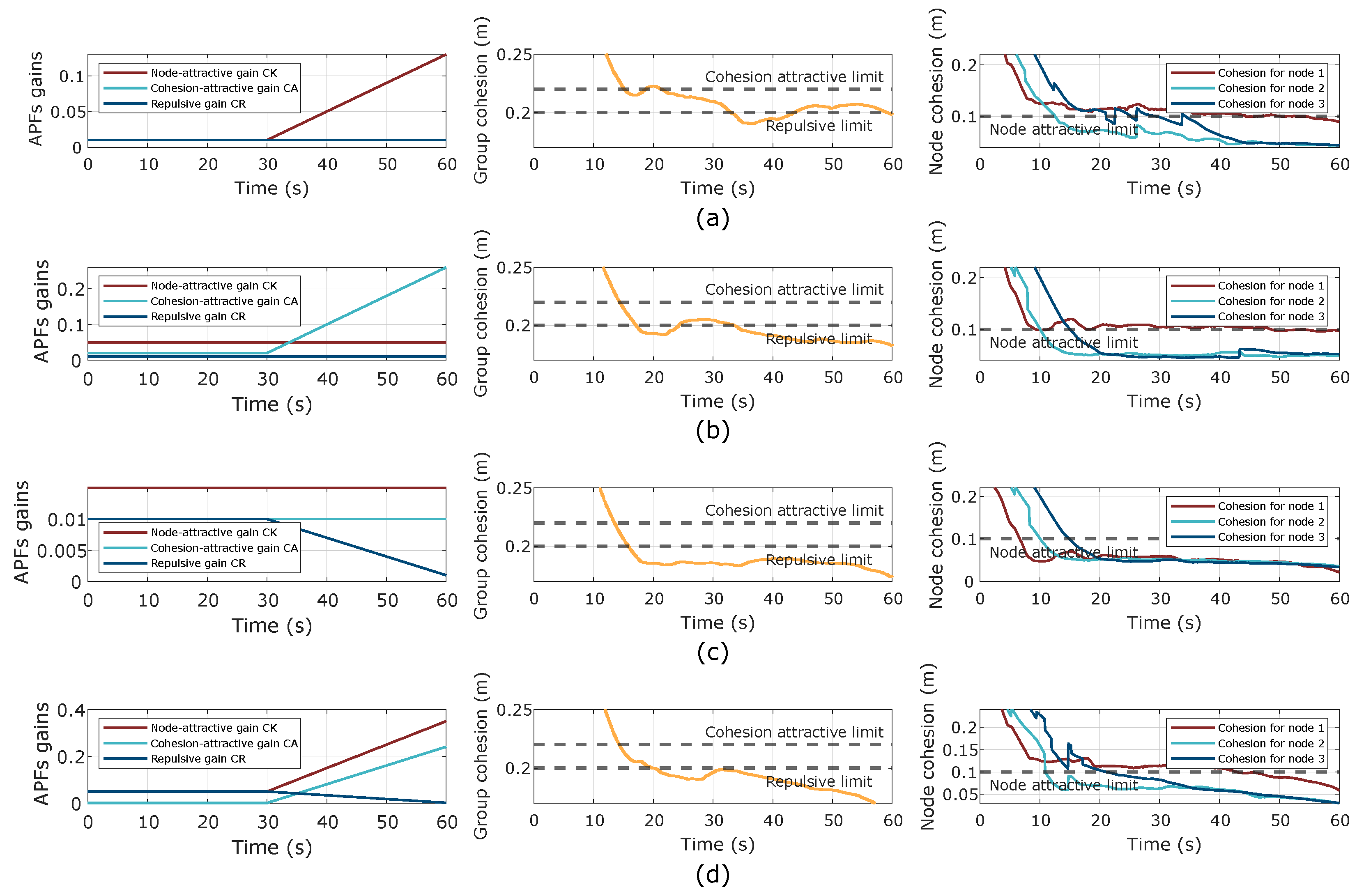 Agriculture 16 00155 g013 Agriculture 16 00155 g013