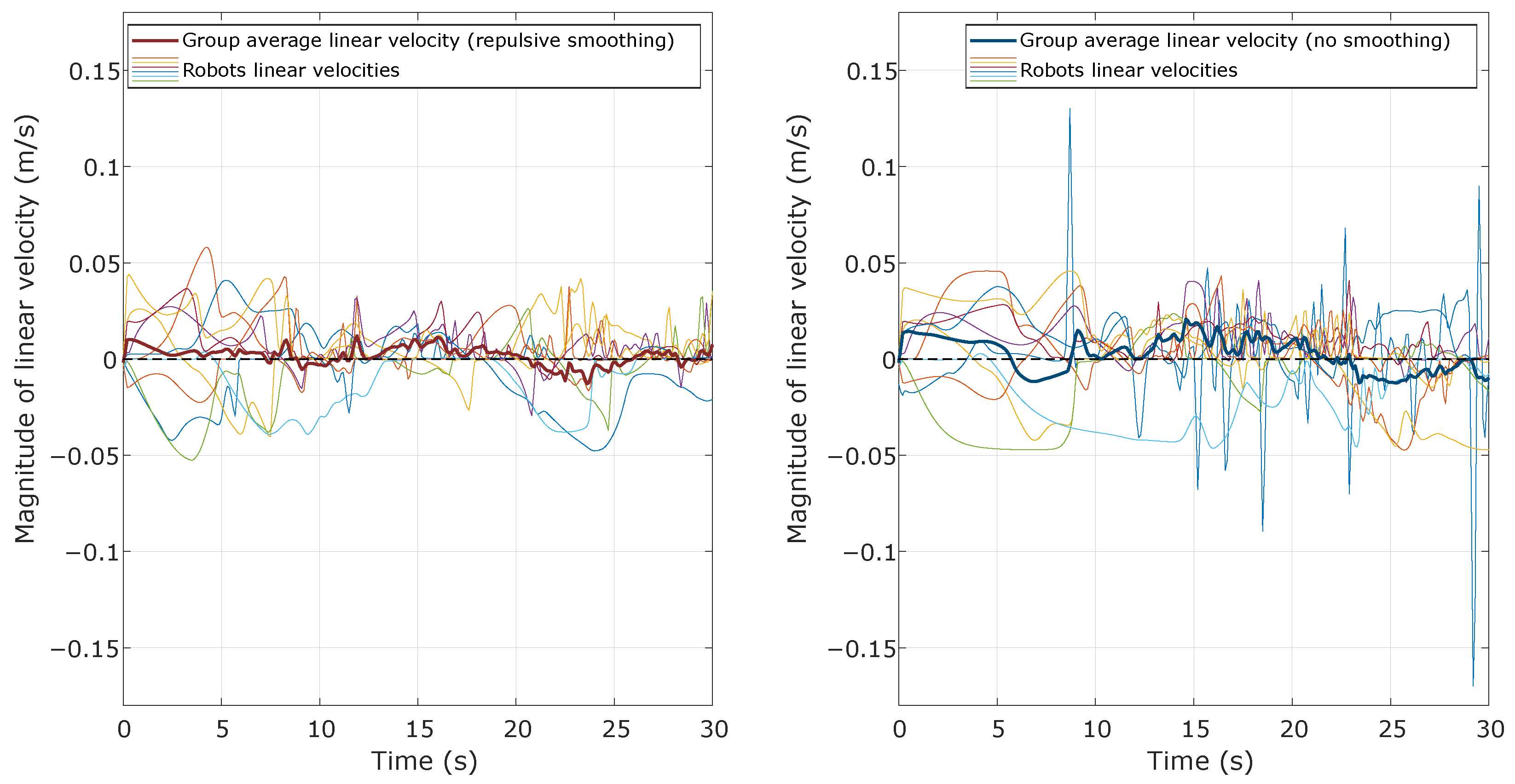 Agriculture 16 00155 g014 Agriculture 16 00155 g014