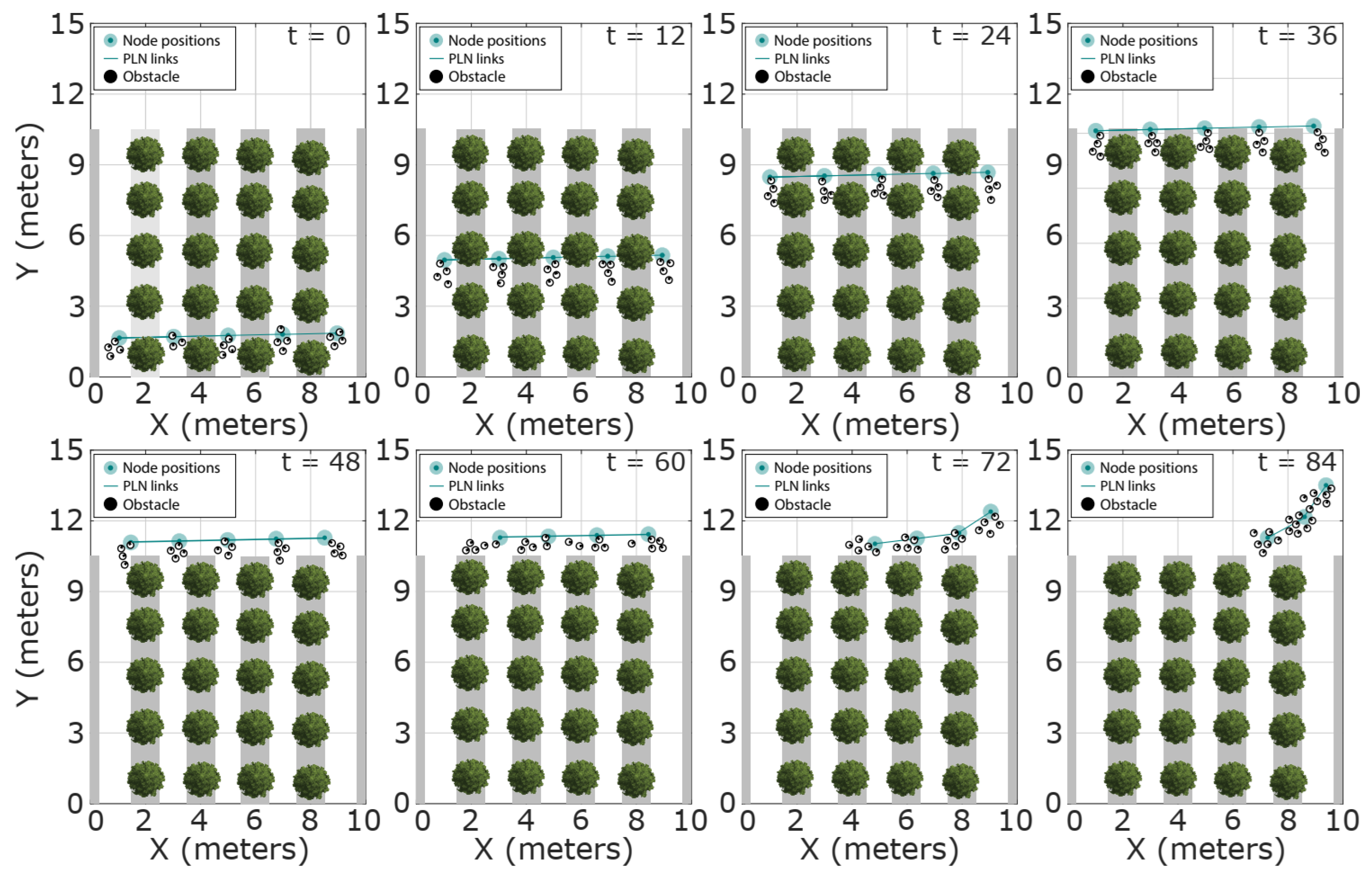 Agriculture 16 00155 g015 Agriculture 16 00155 g015