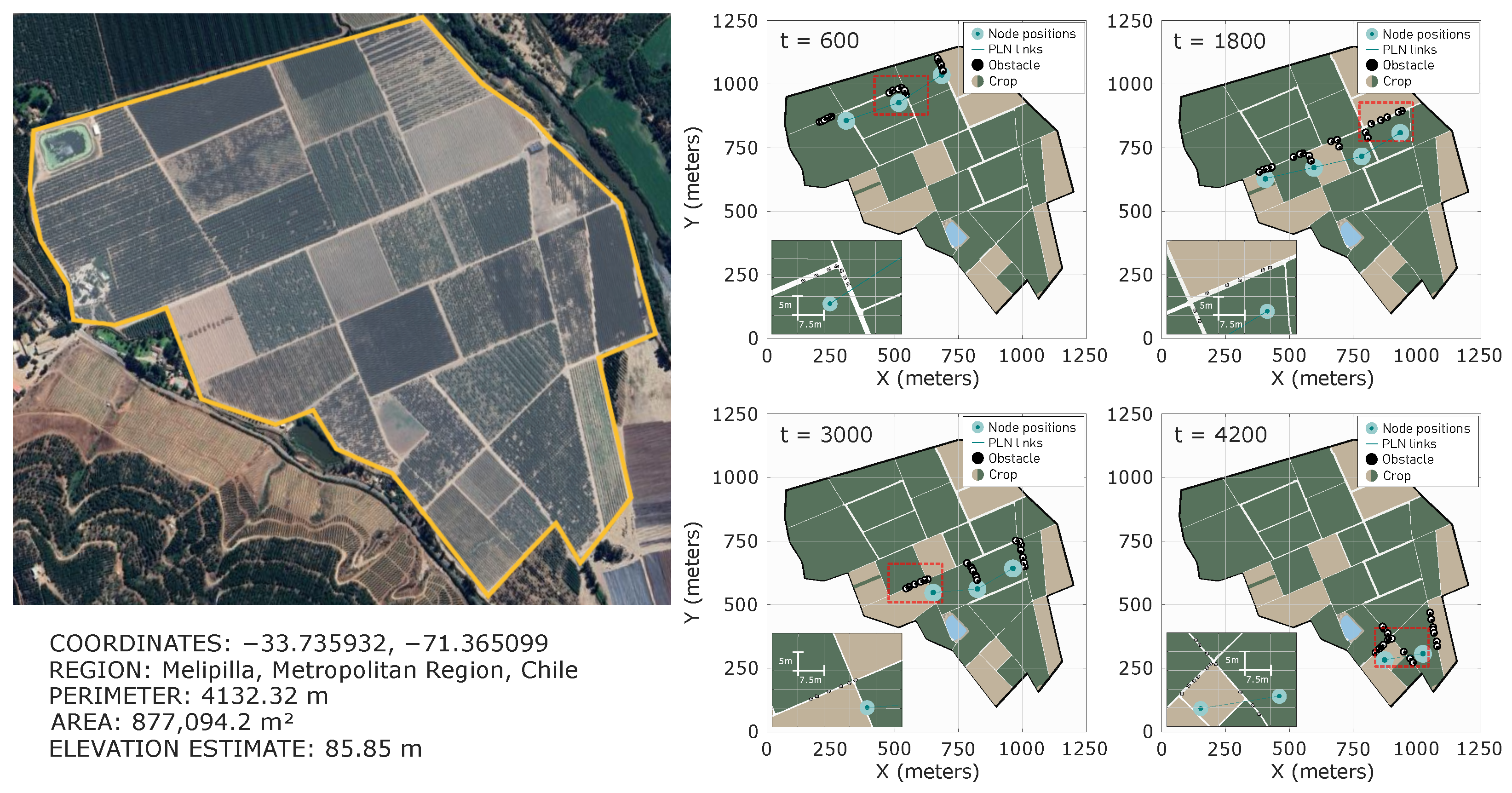 Agriculture 16 00155 g016 Agriculture 16 00155 g016