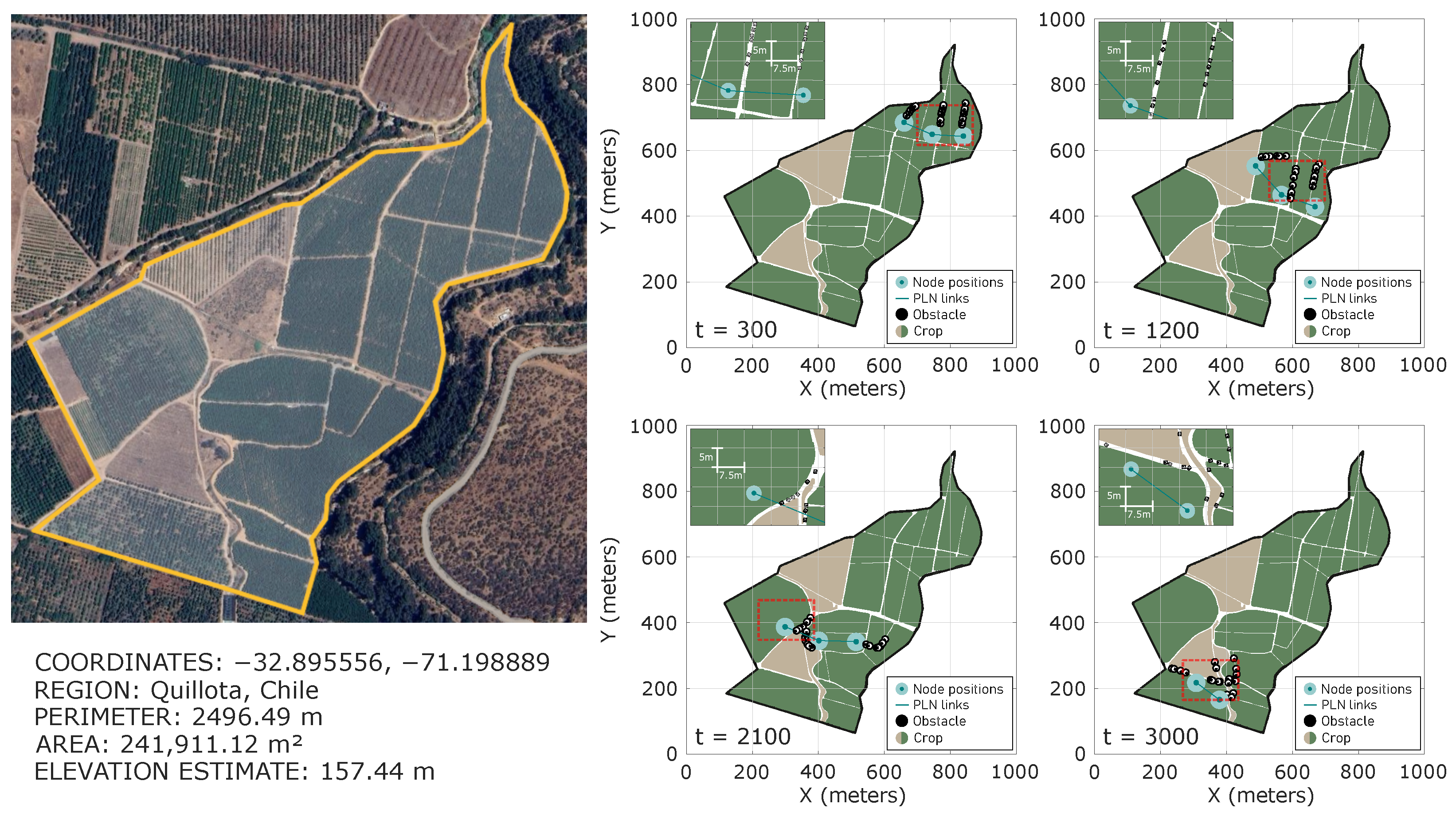 Agriculture 16 00155 g017 Agriculture 16 00155 g017
