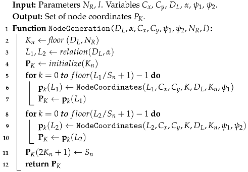 Agriculture 16 00155 i001 Agriculture 16 00155 i001