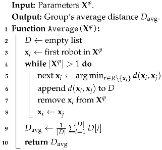 Agriculture 16 00155 i003 Agriculture 16 00155 i003