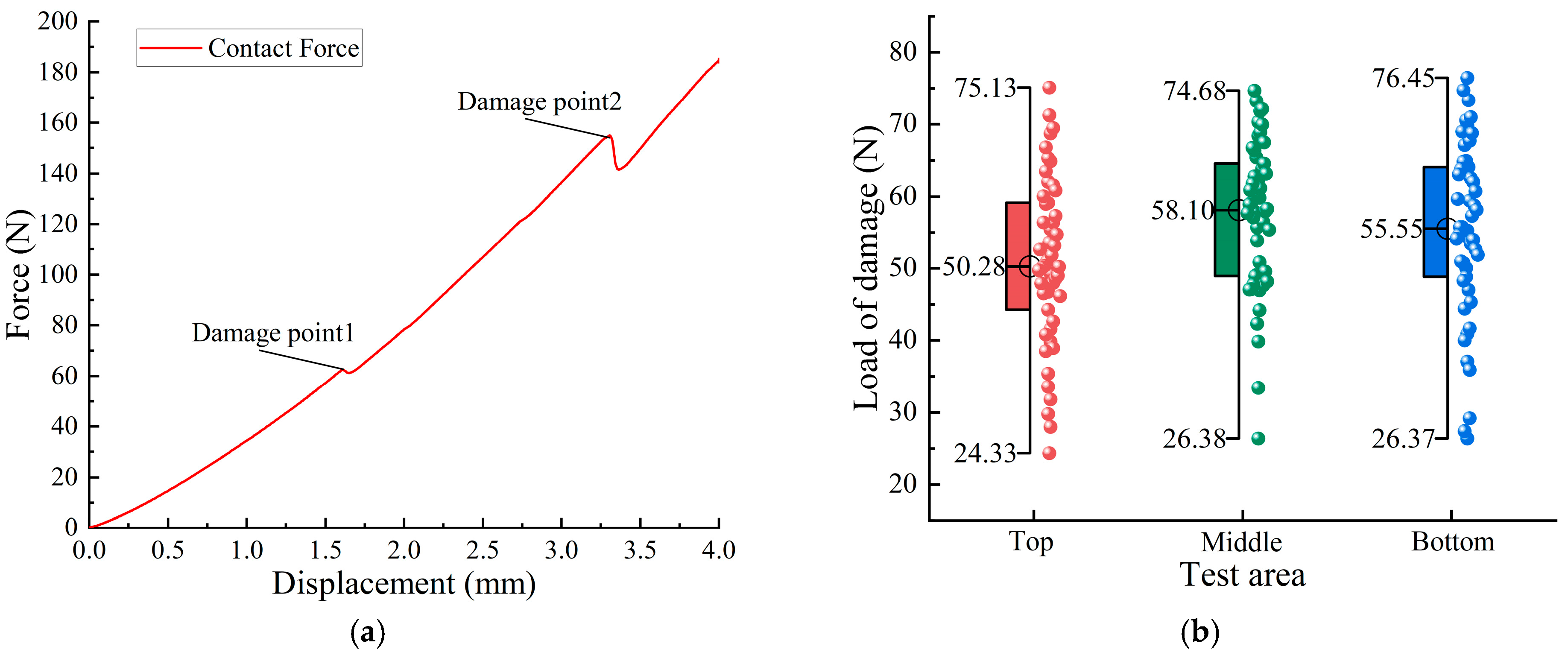 Agriculture 16 00178 g002