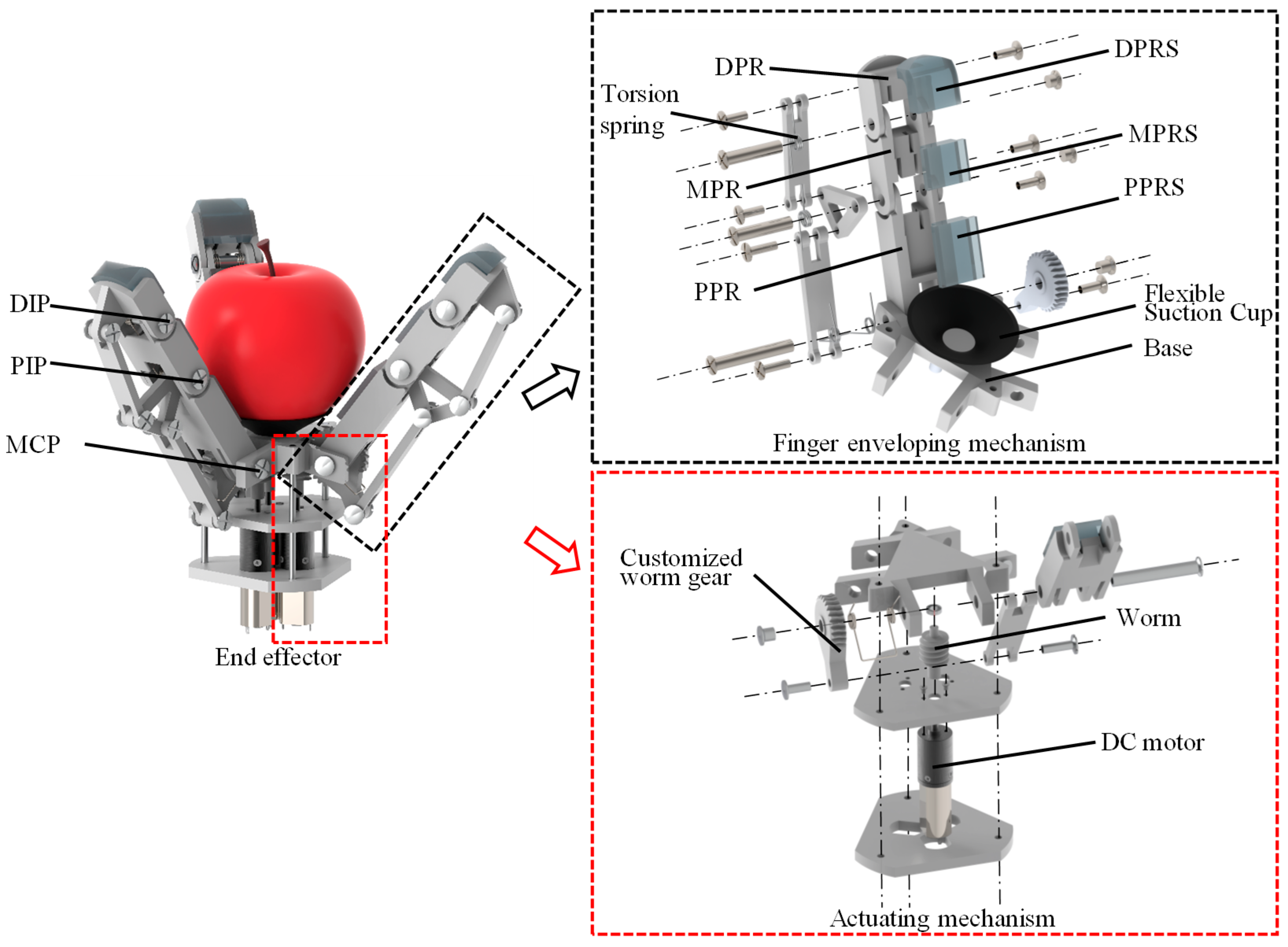 Agriculture 16 00178 g003