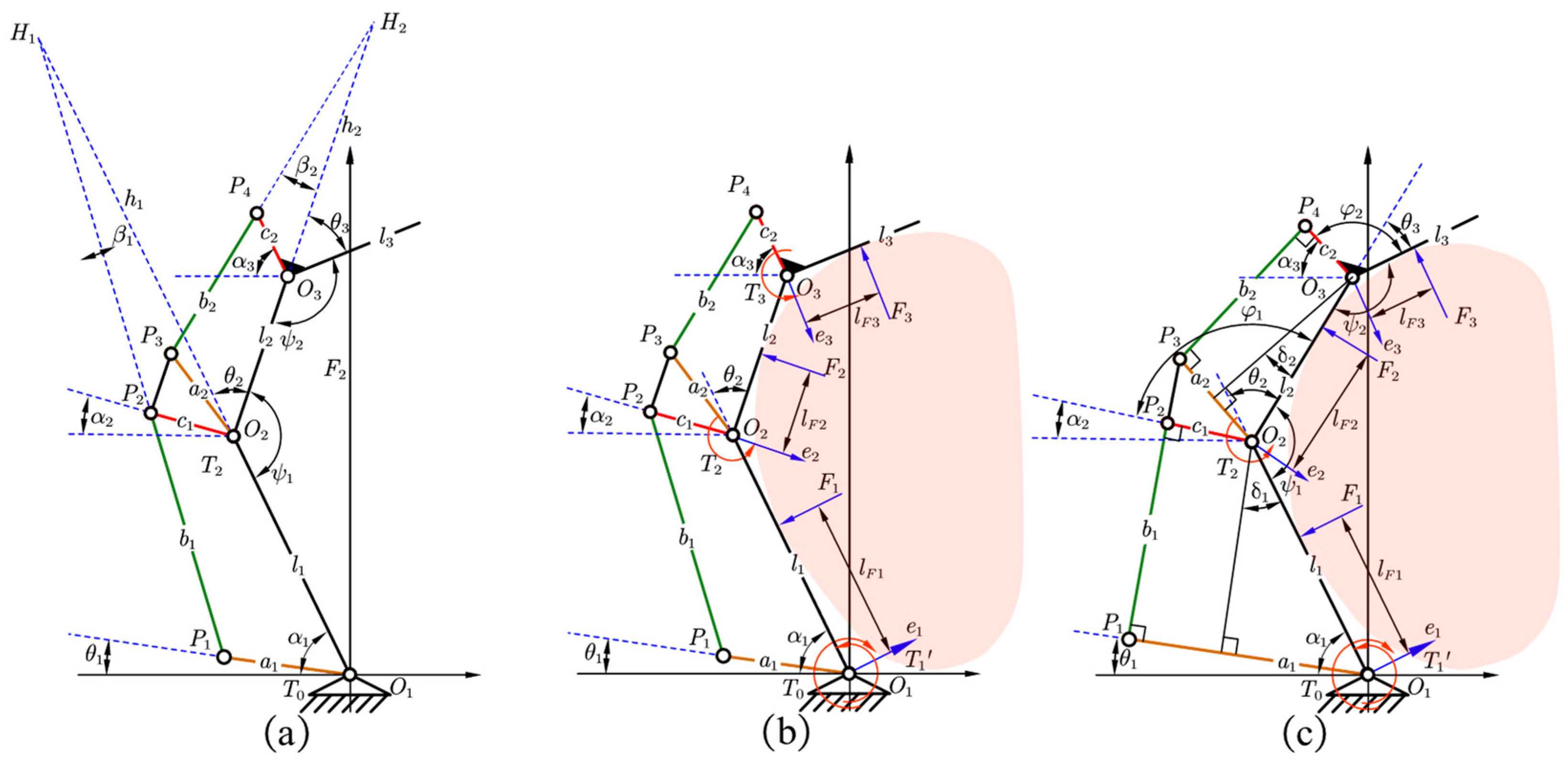 Agriculture 16 00178 g004