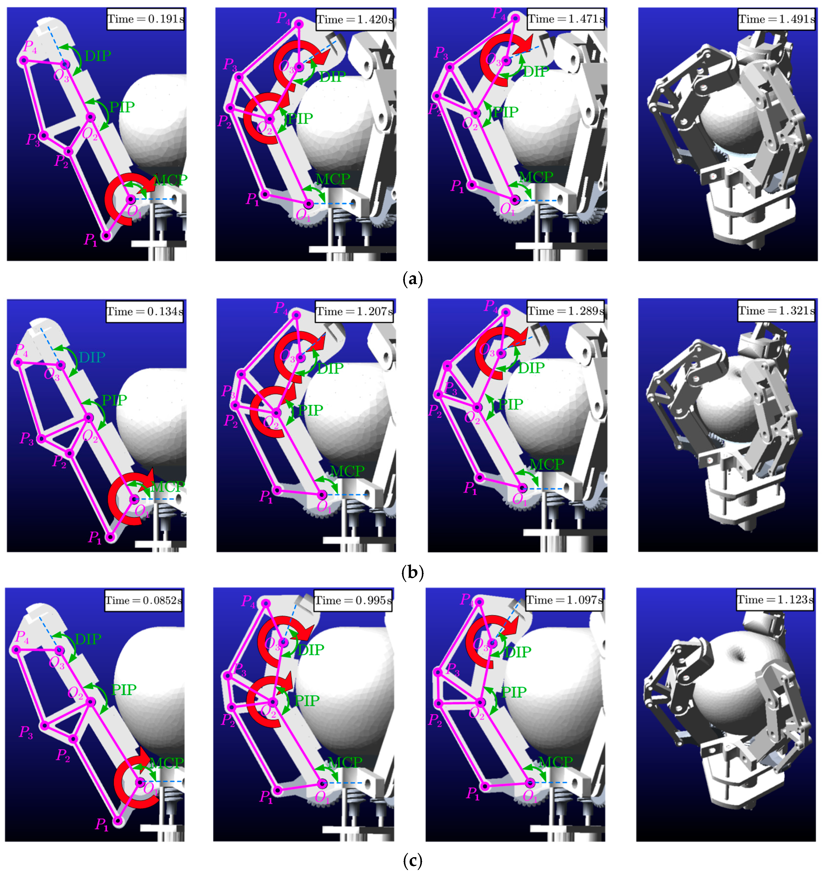 Agriculture 16 00178 g010
