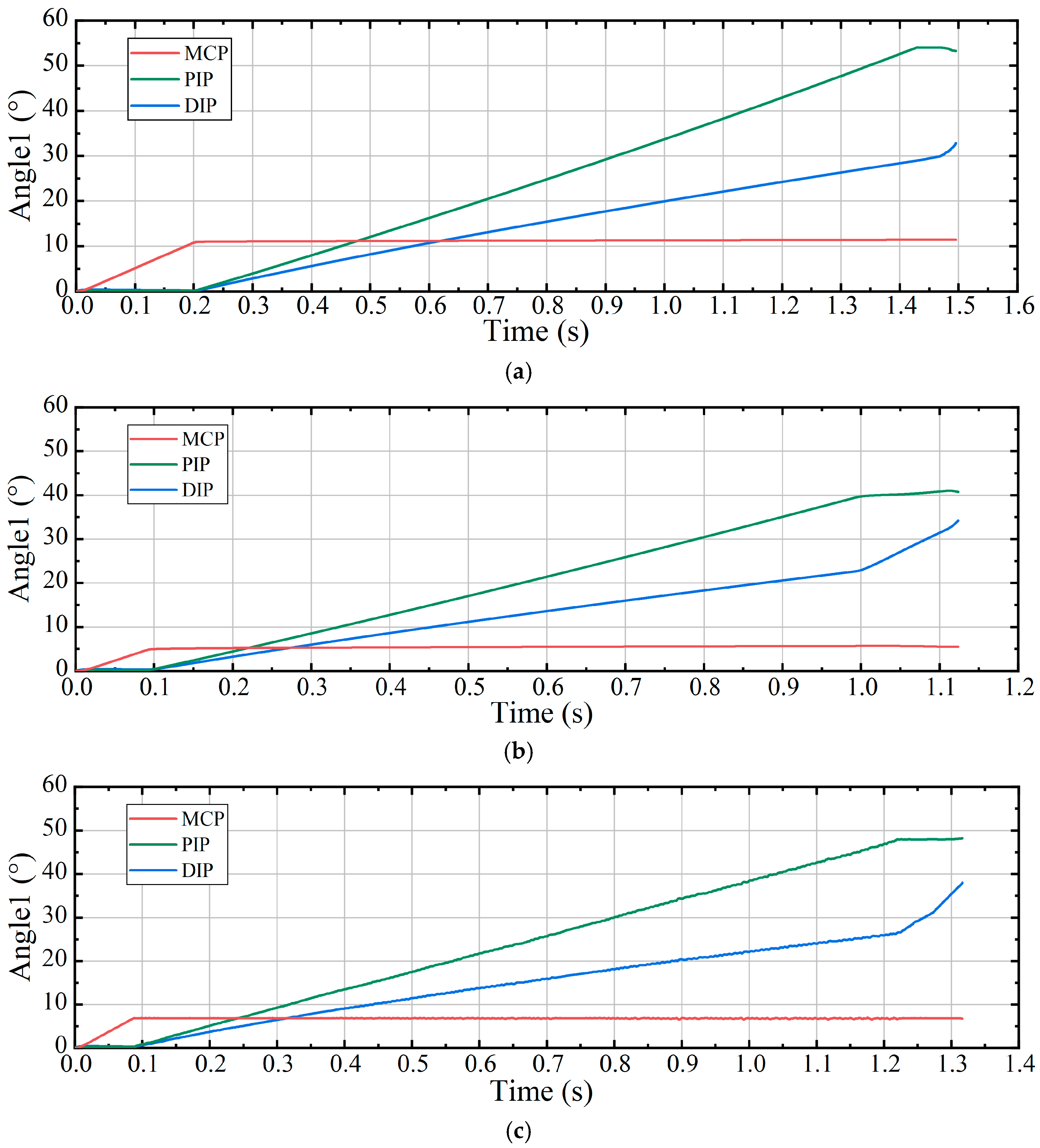 Agriculture 16 00178 g011