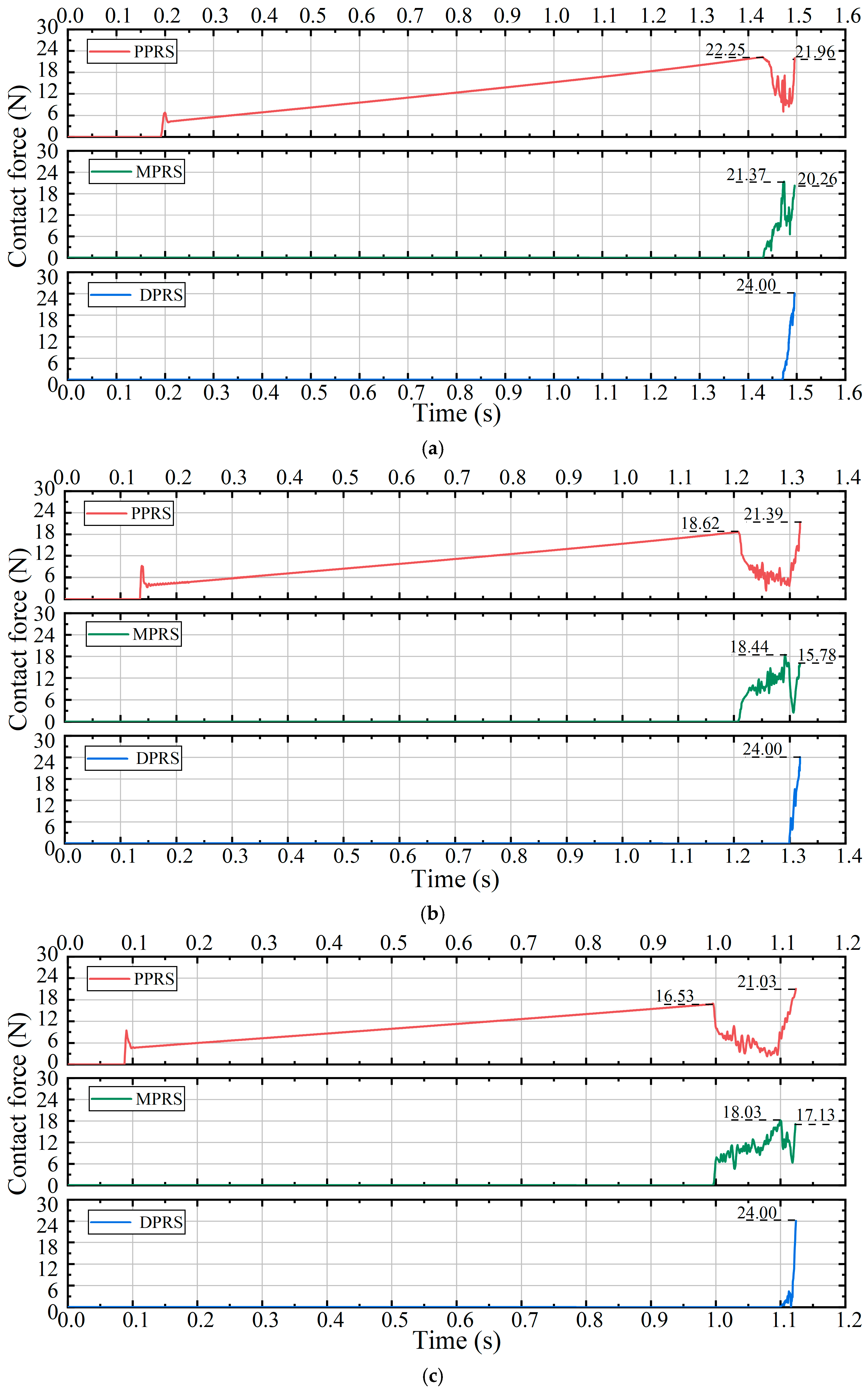 Agriculture 16 00178 g012