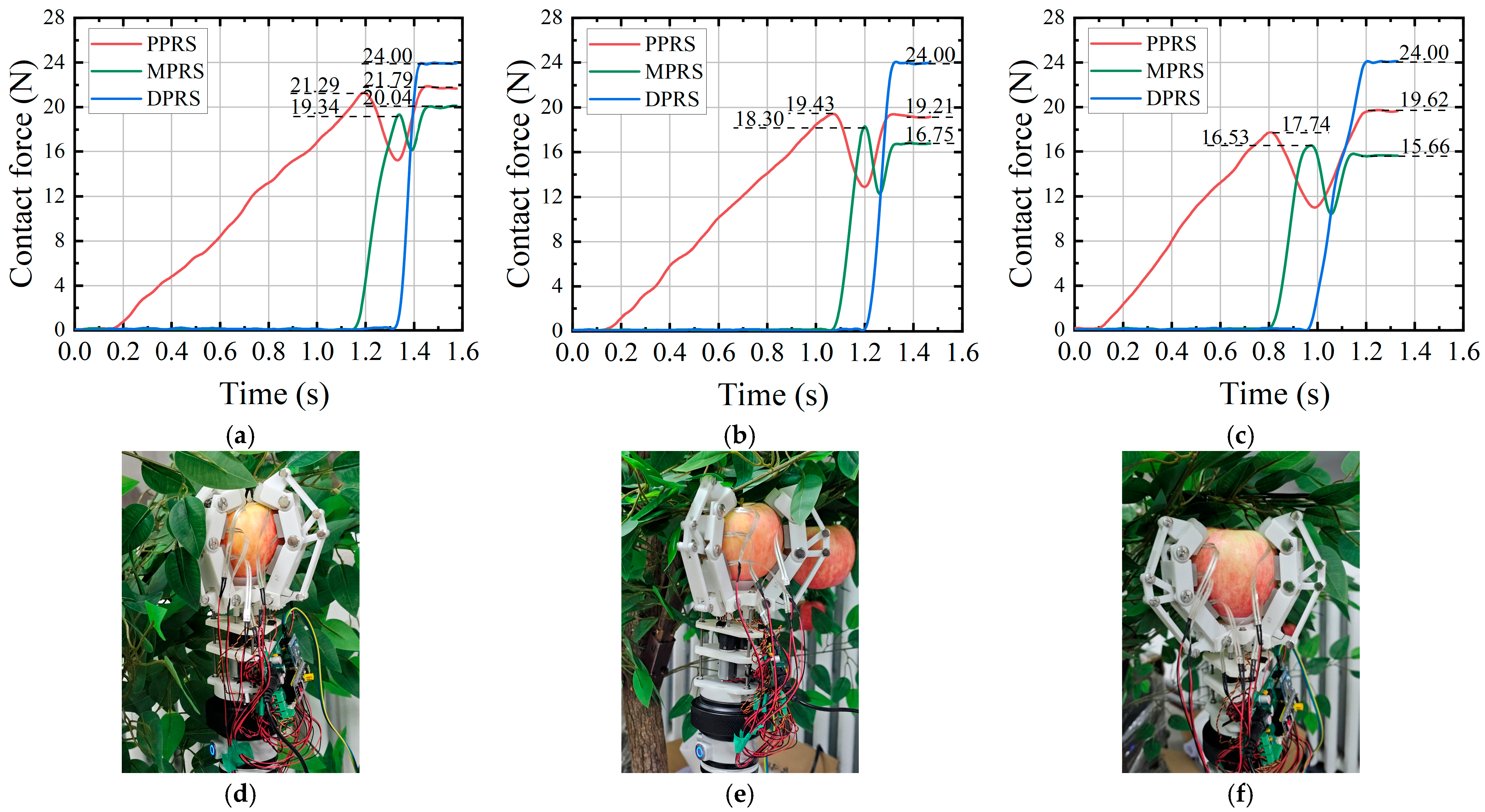 Agriculture 16 00178 g014