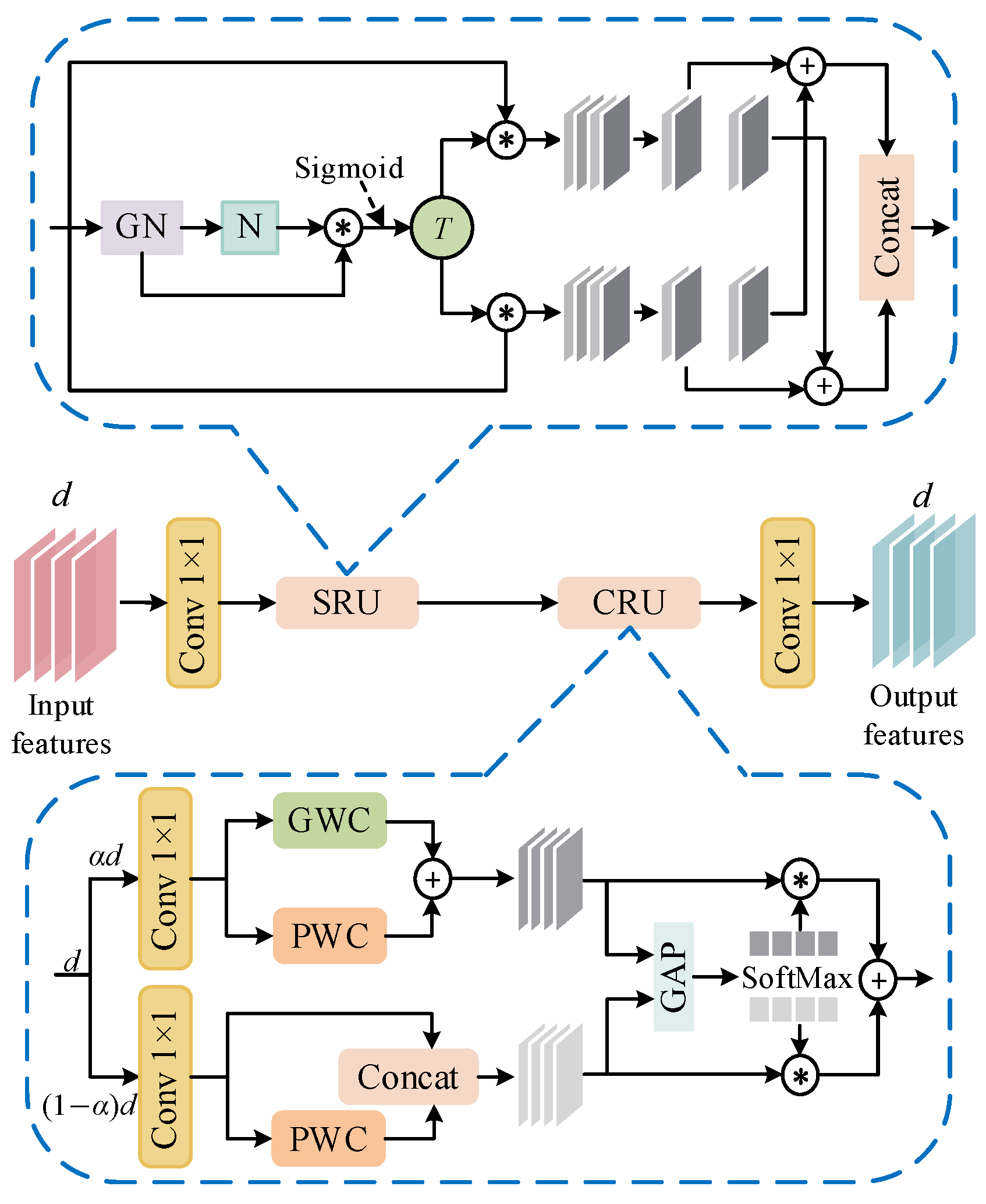 Agriculture 16 00262 g007