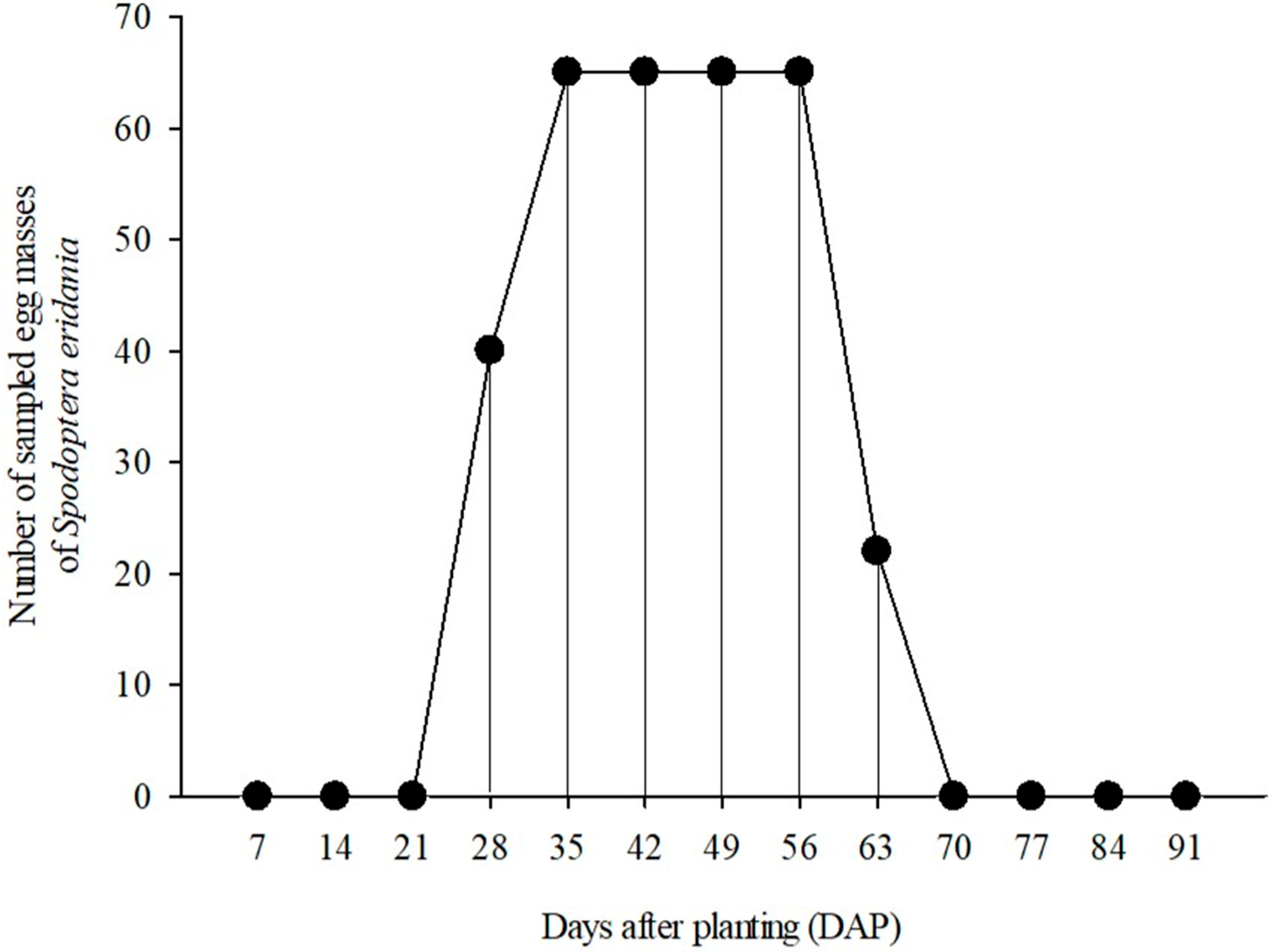 Agriculture 16 00266 g001