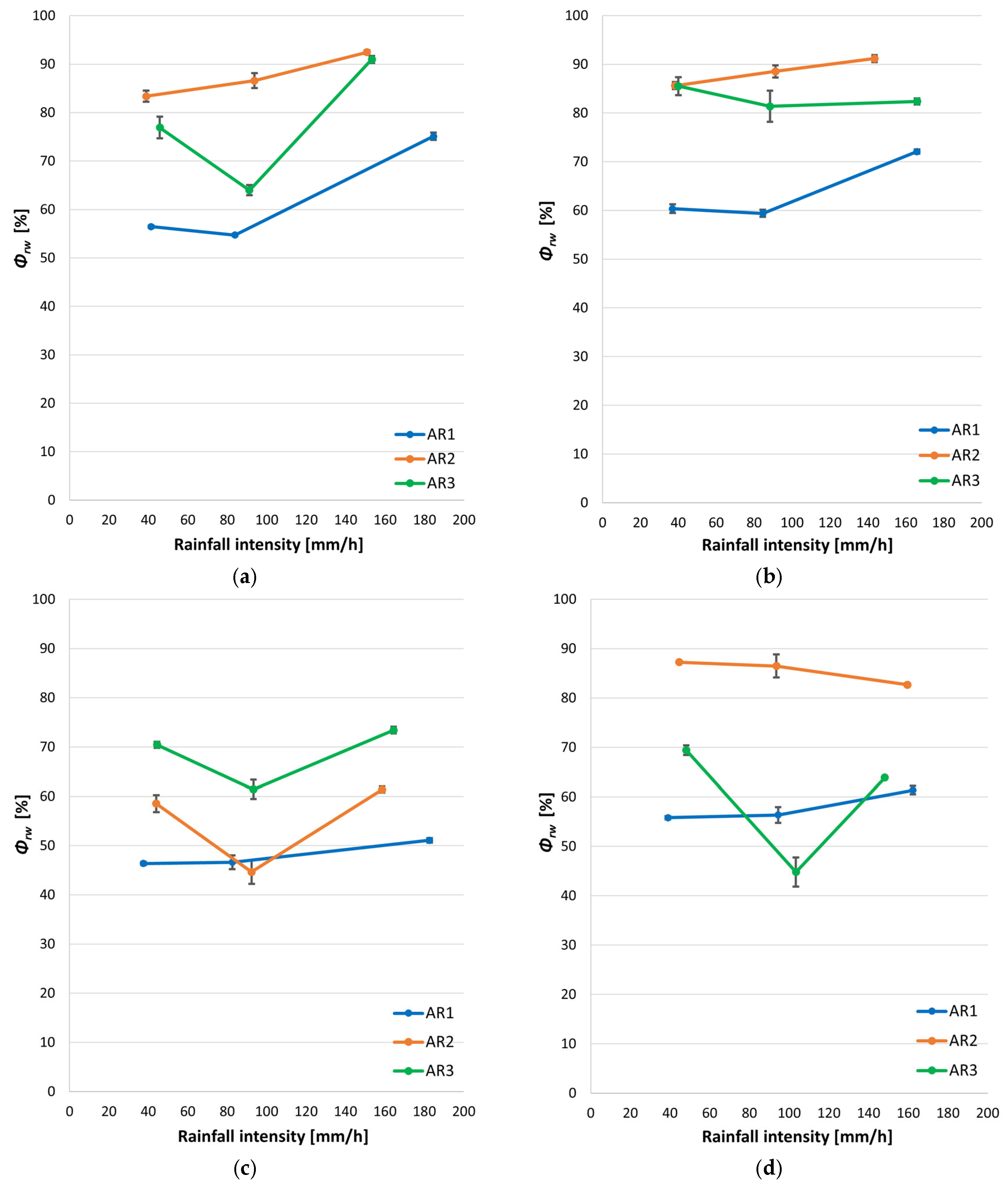 Agriculture 16 00340 g002a Agriculture 16 00340 g002a