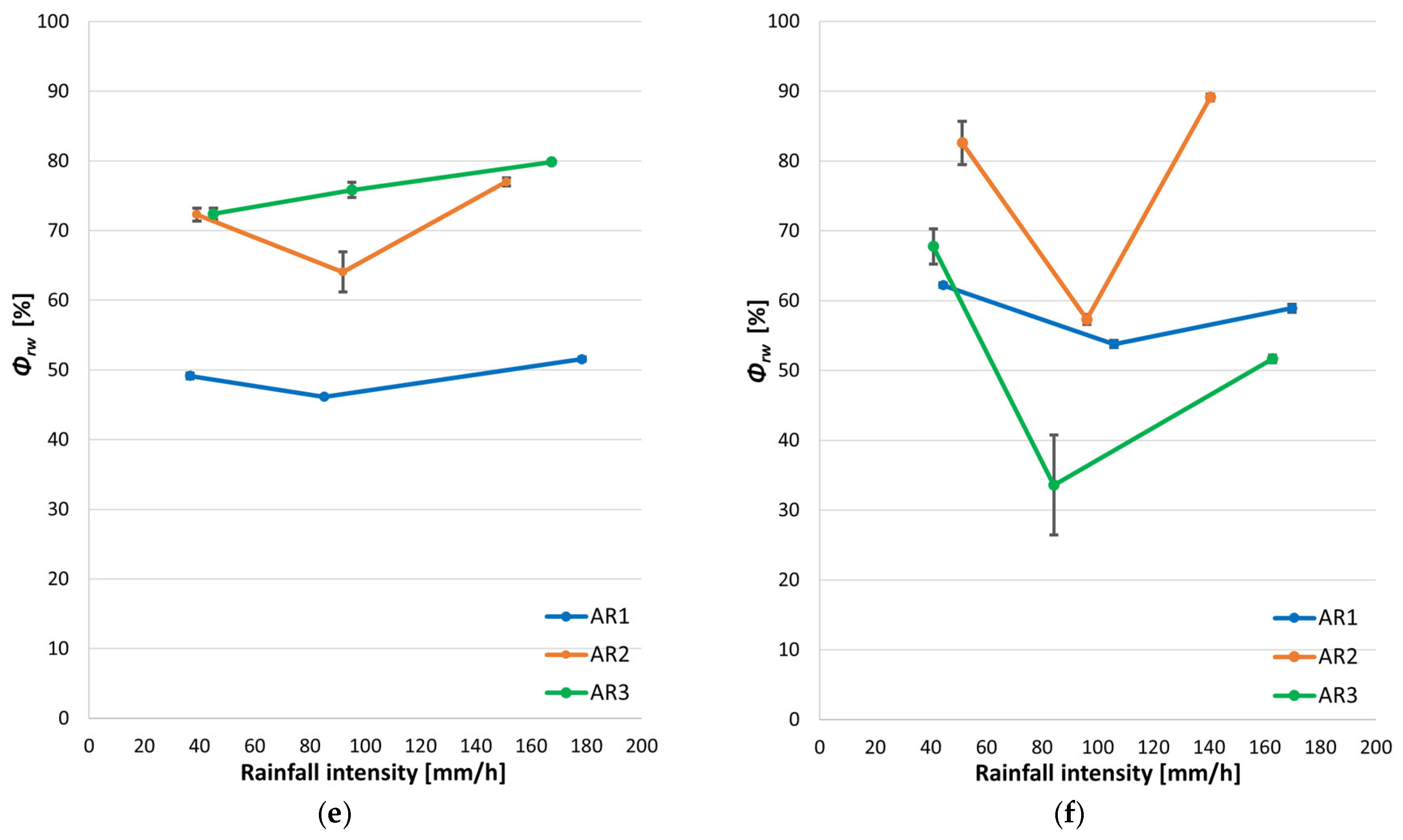 Agriculture 16 00340 g002b Agriculture 16 00340 g002b