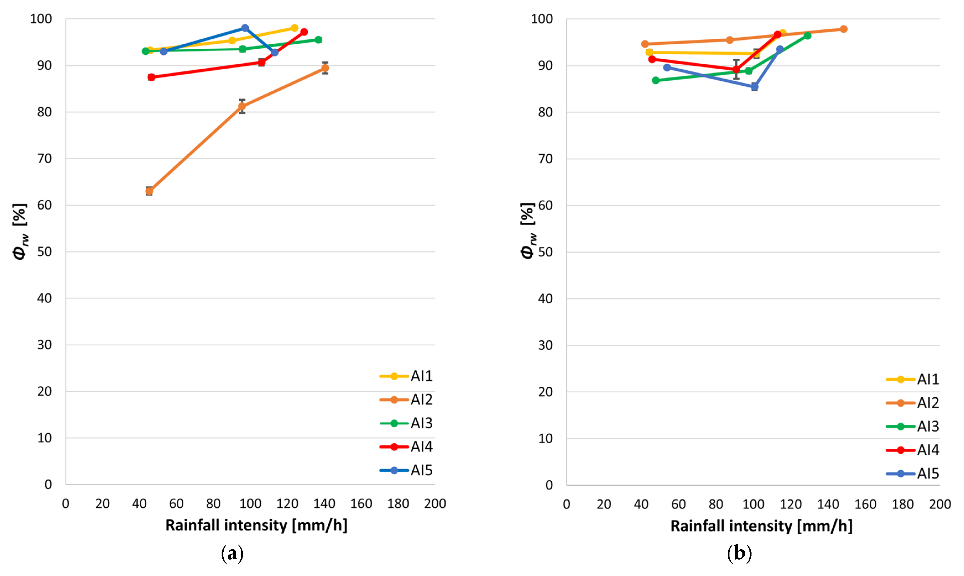 Agriculture 16 00340 g003a Agriculture 16 00340 g003a