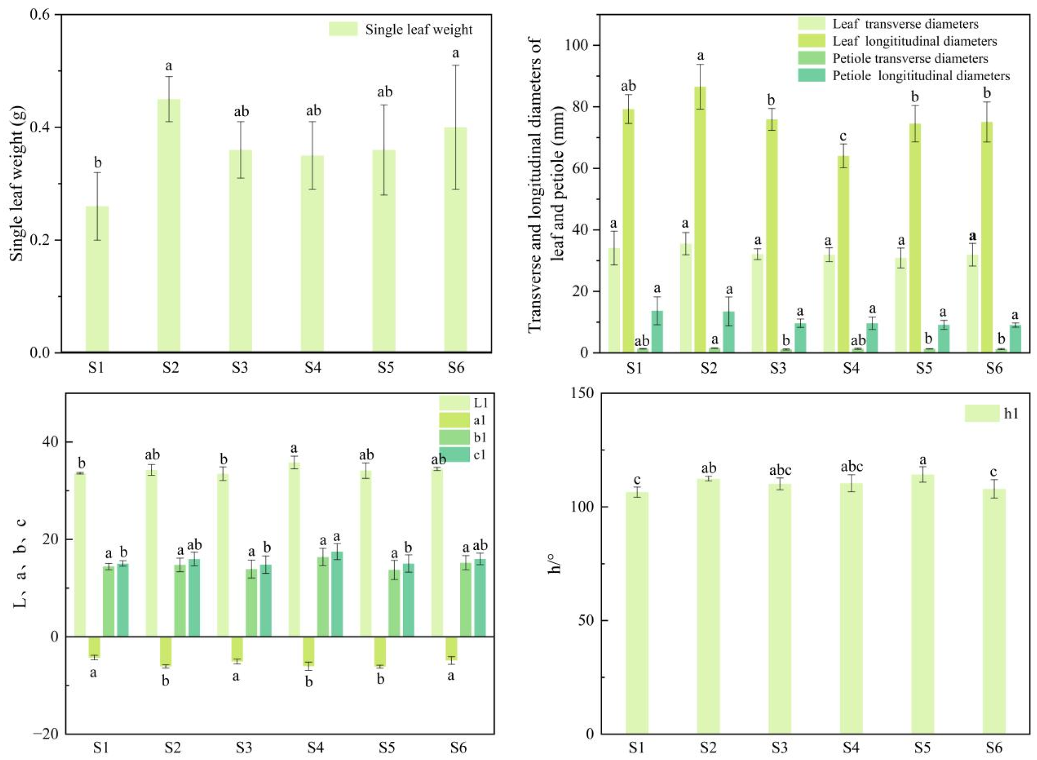 Agriculture 16 00343 g002