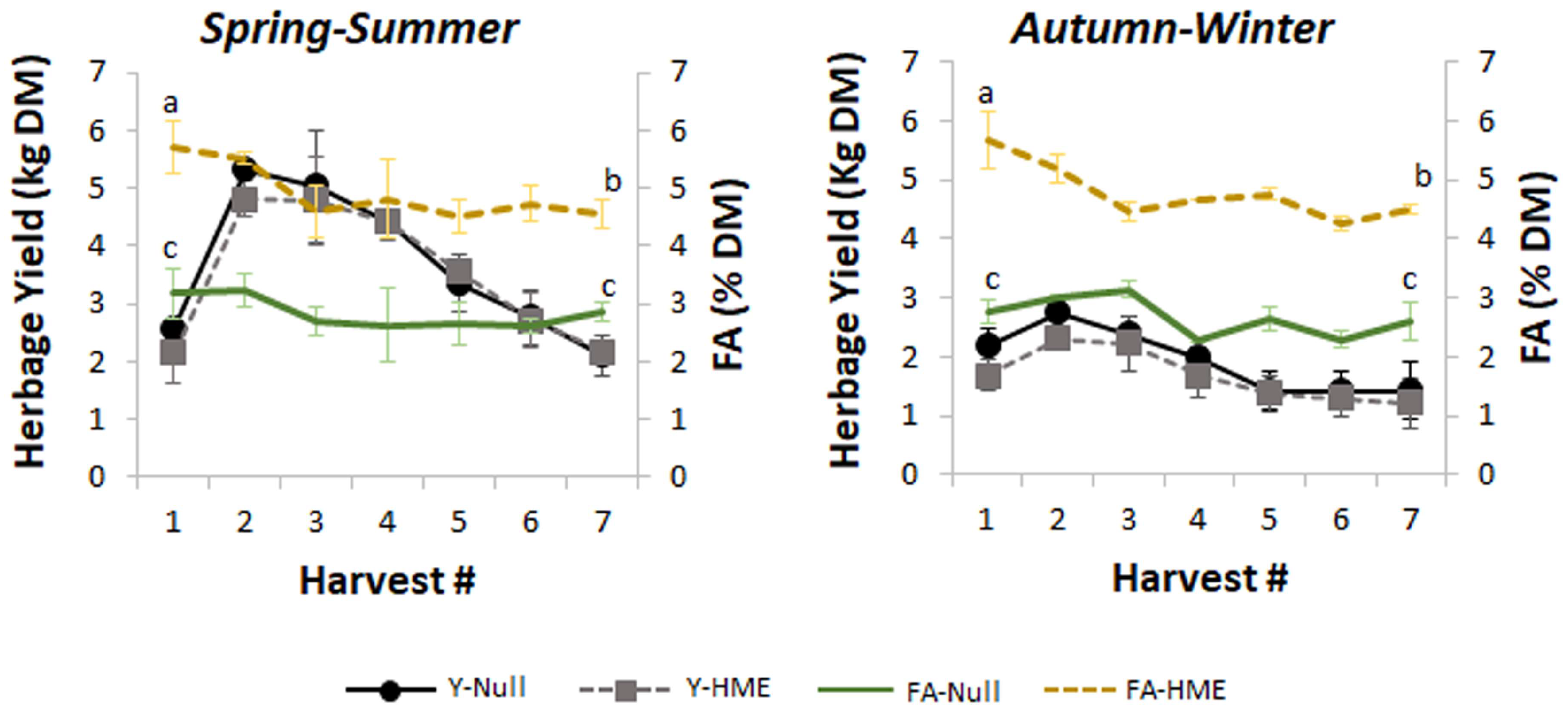 Agriculture 16 00358 g001