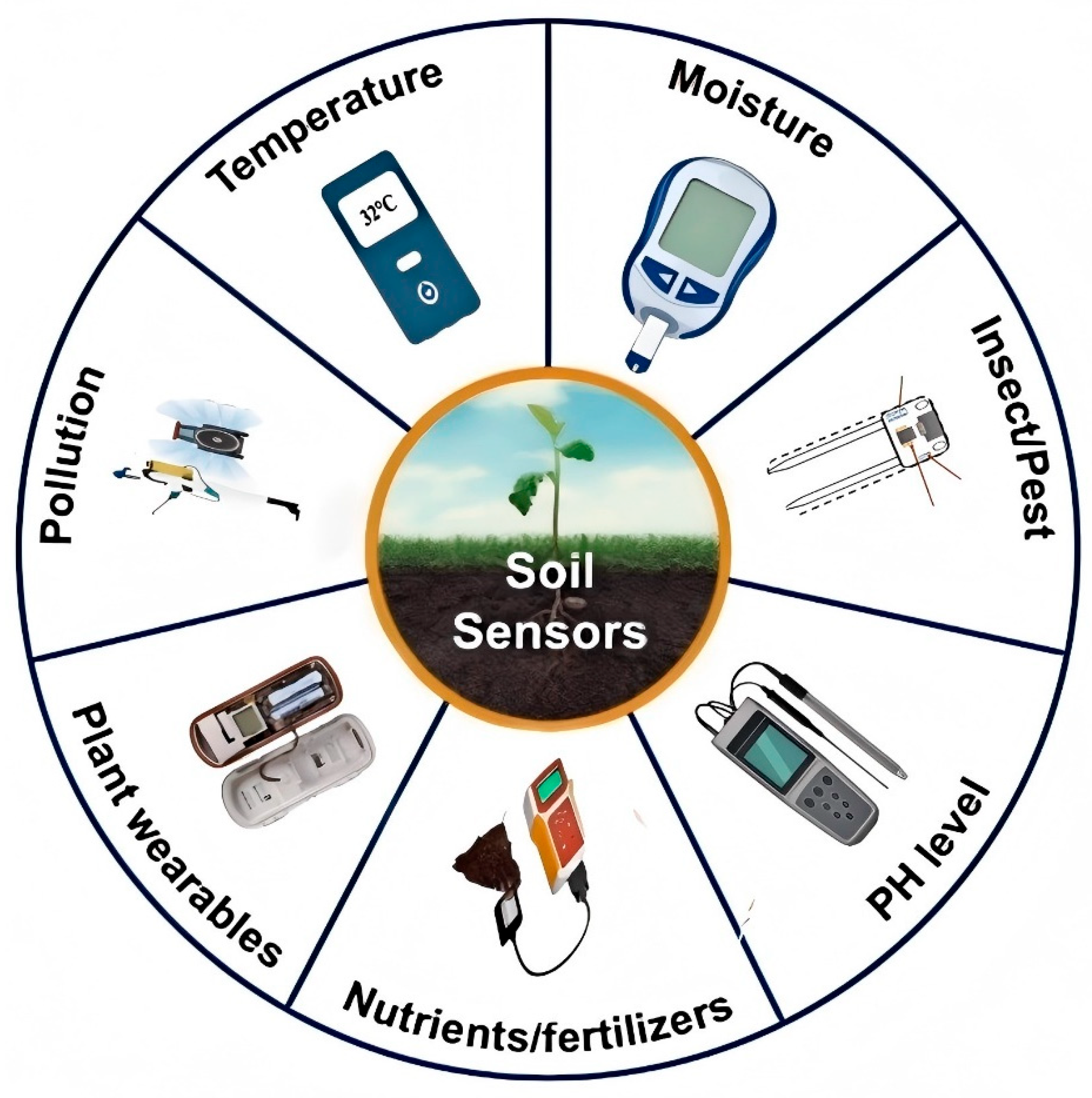 Agriculture 16 00359 g001