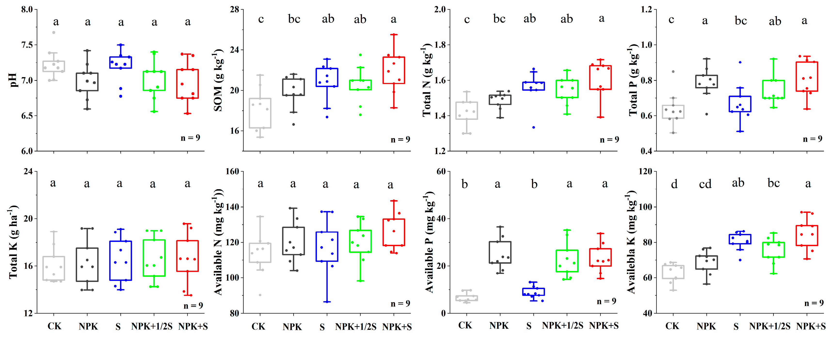 Agriculture 16 00380 g004