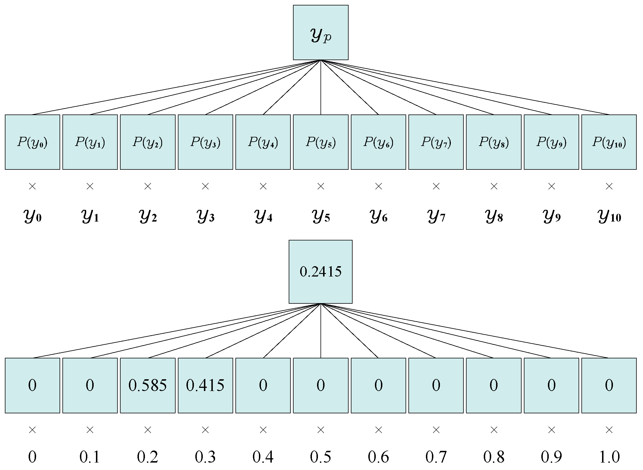 Agriculture 16 00578 g006
