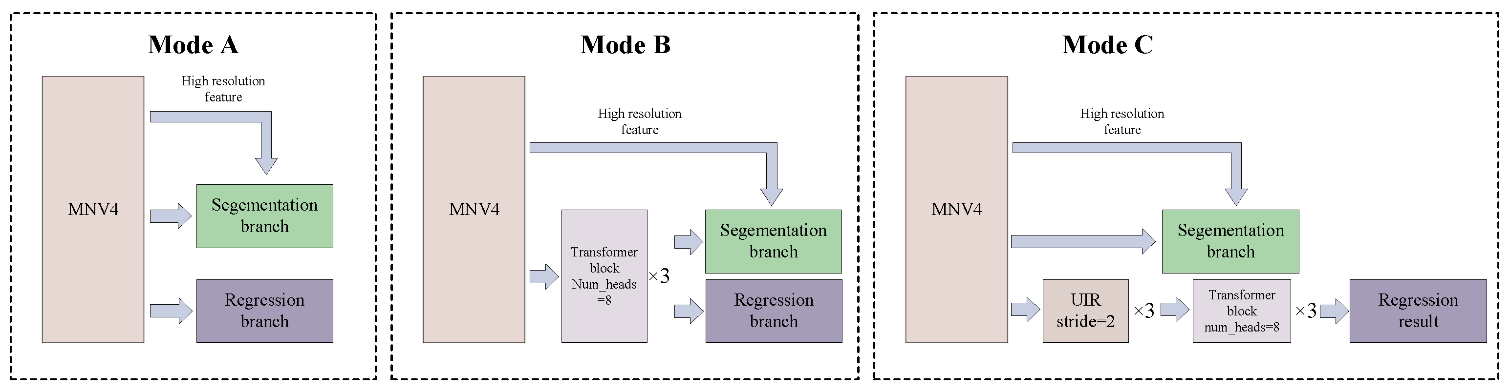 Agriculture 16 00578 g007