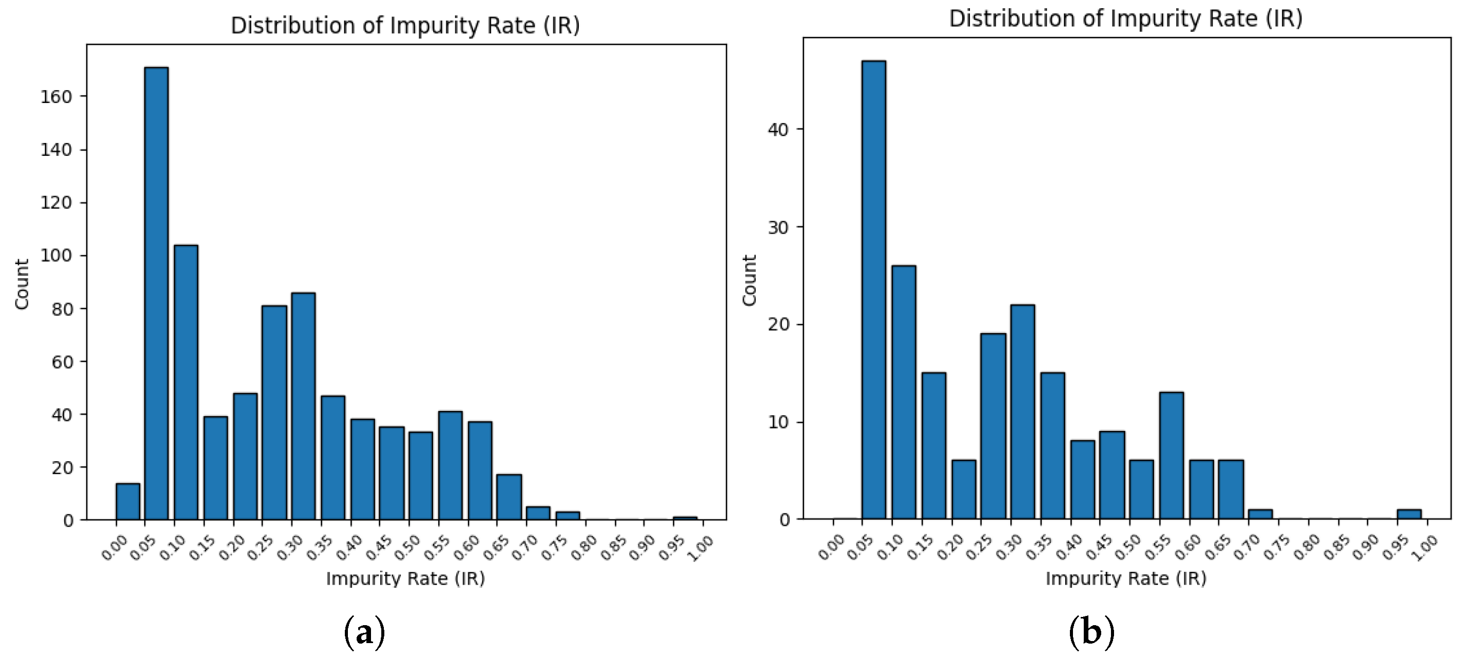 Agriculture 16 00578 g008