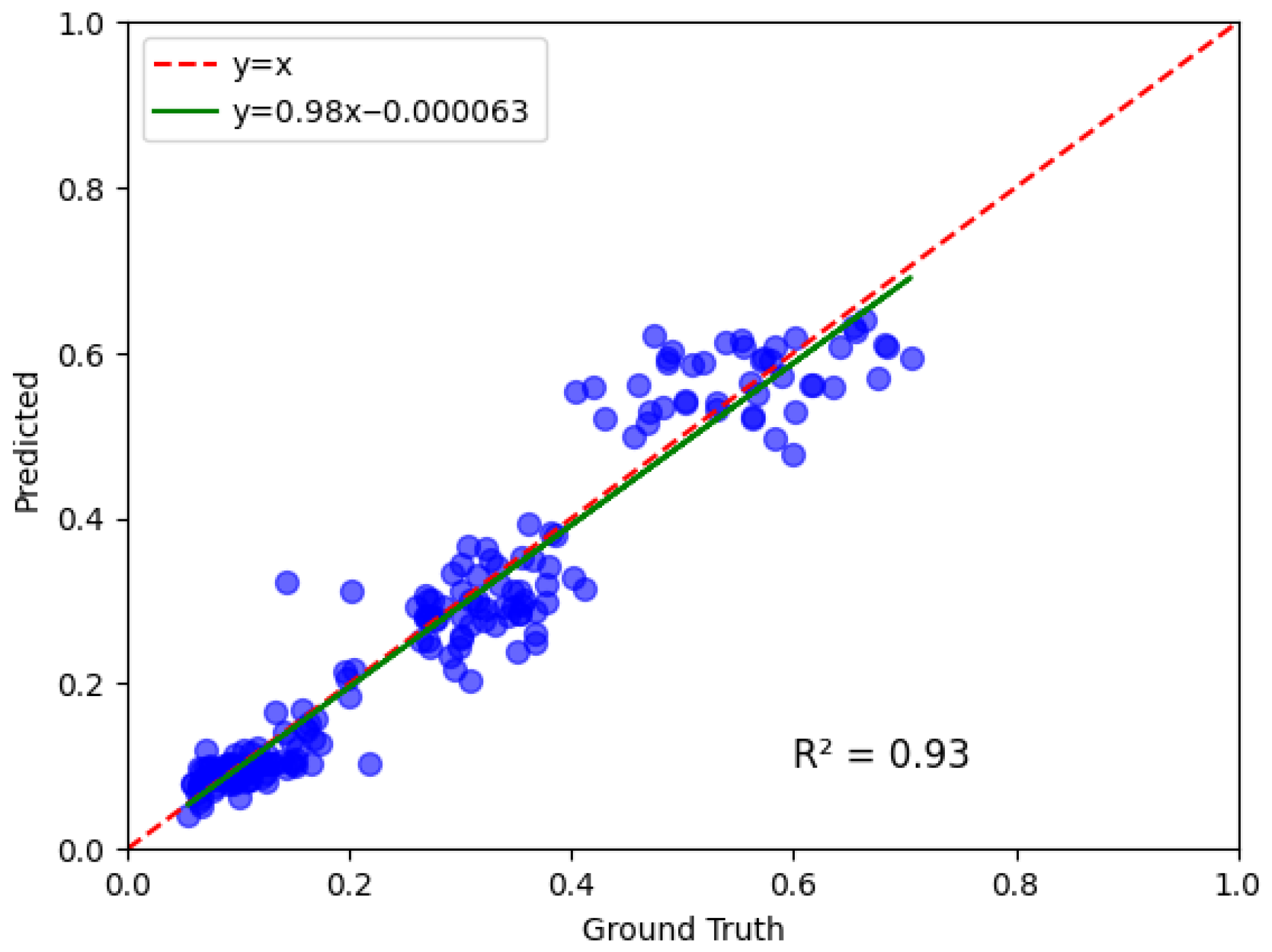 Agriculture 16 00578 g009