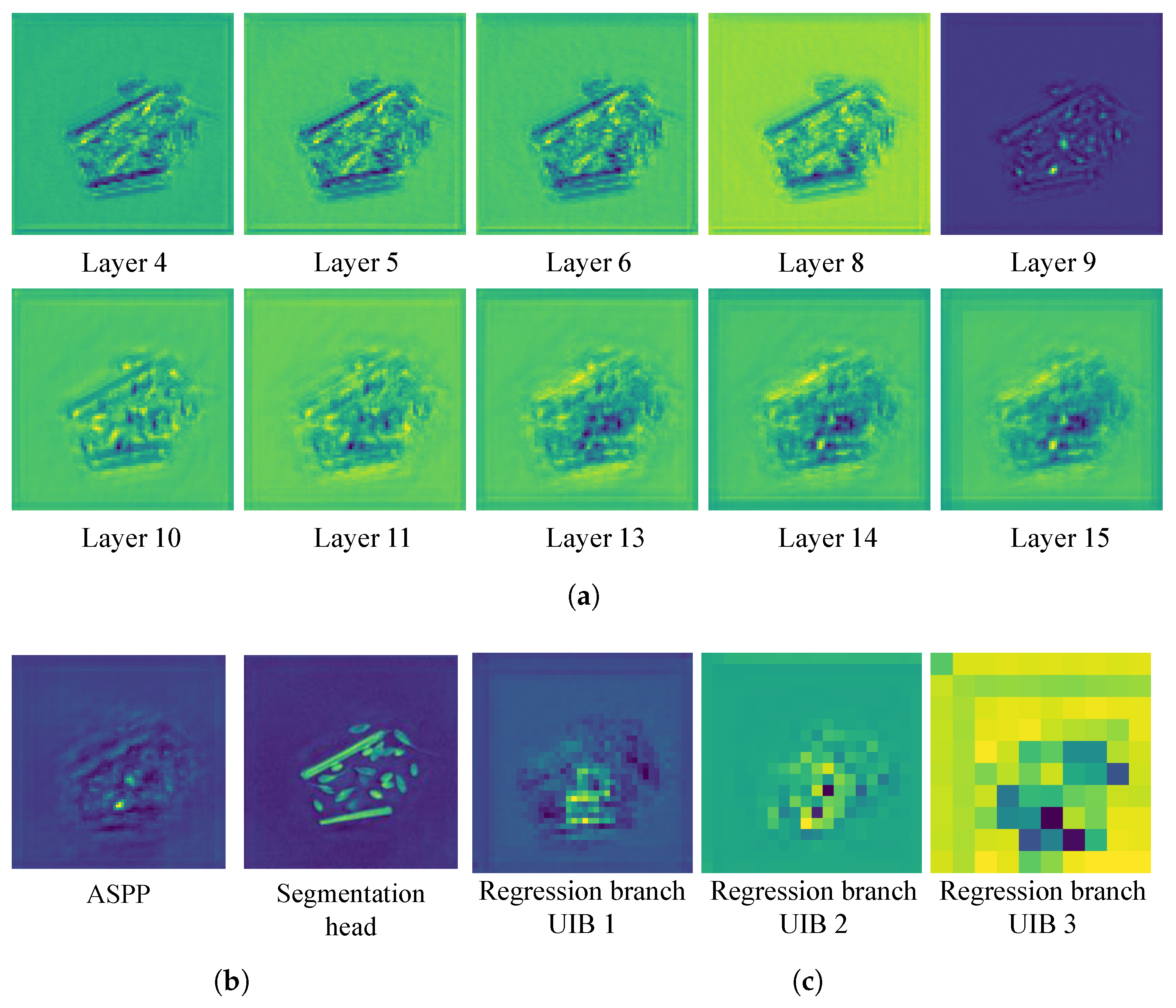 Agriculture 16 00578 g012