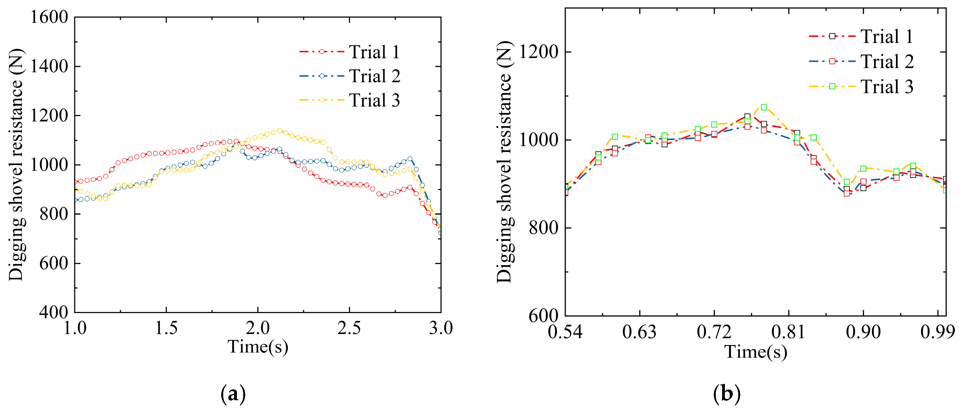 Agriculture 16 00698 g007