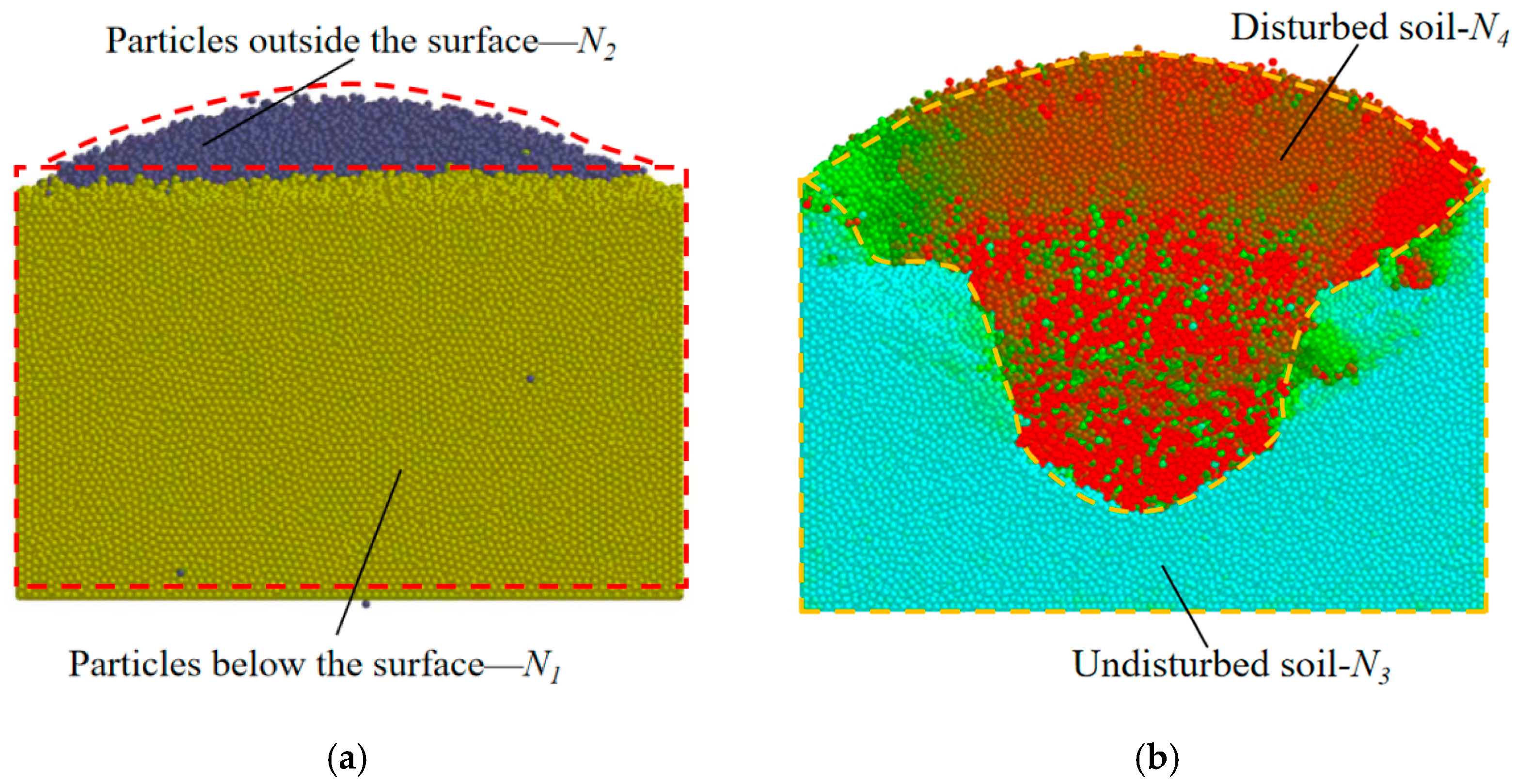 Agriculture 16 00698 g009