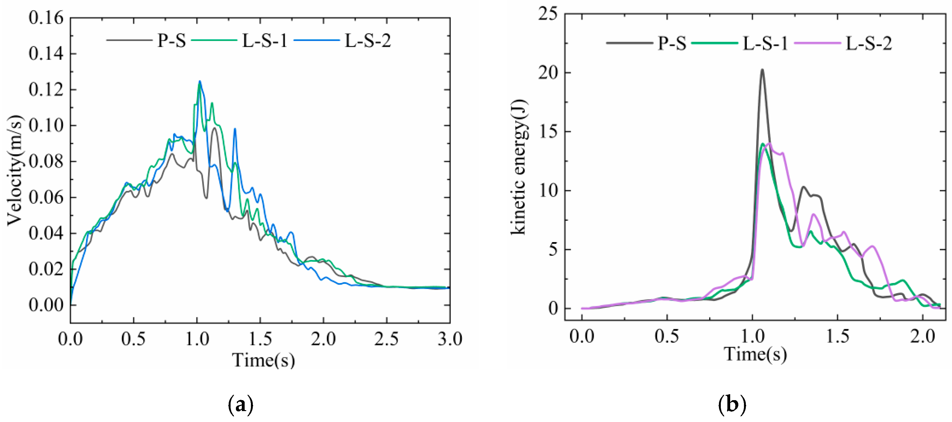 Agriculture 16 00698 g011