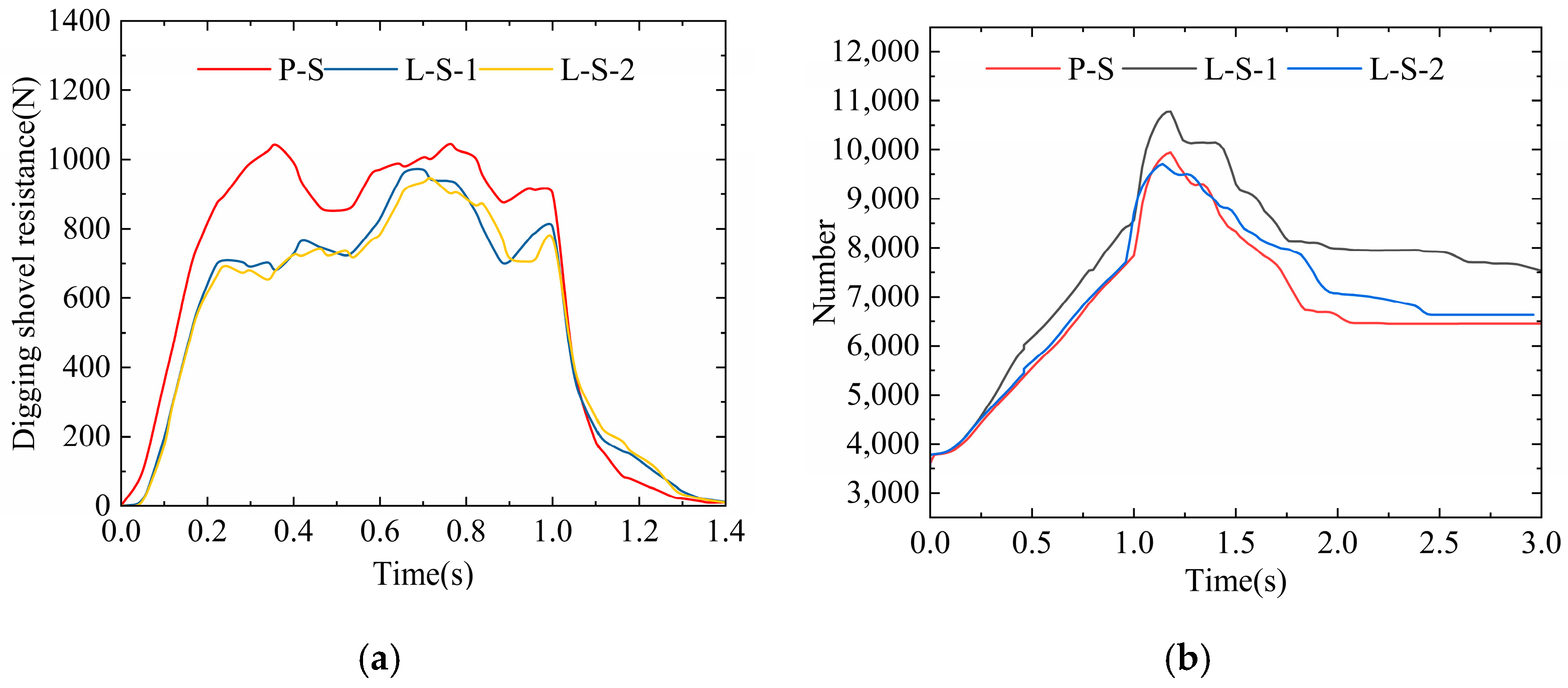 Agriculture 16 00698 g014