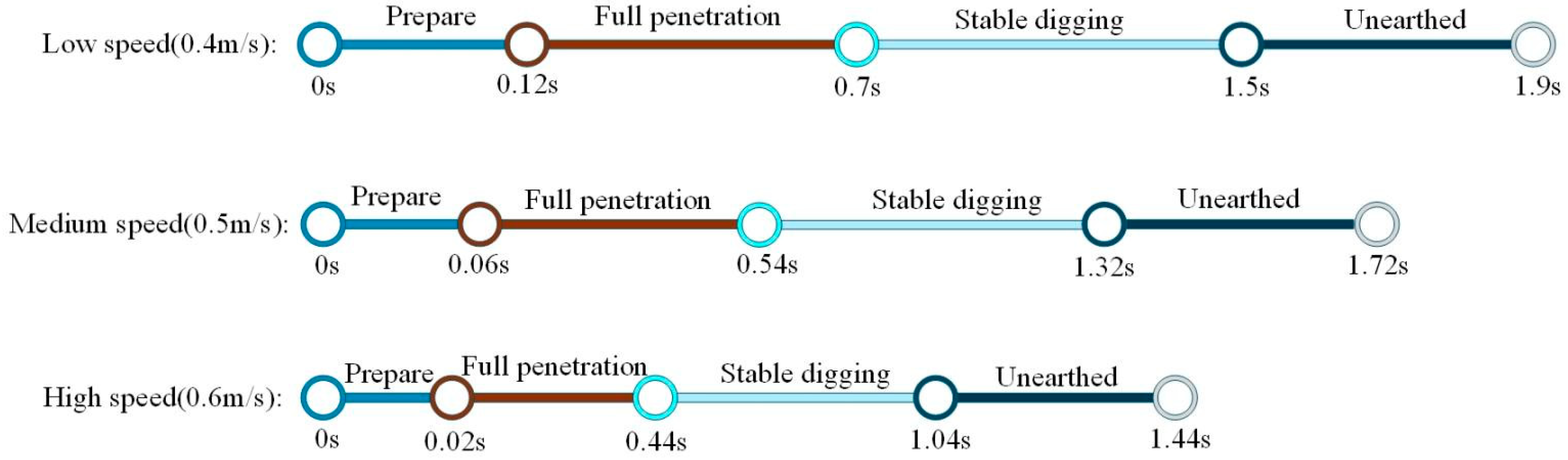 Agriculture 16 00698 g017