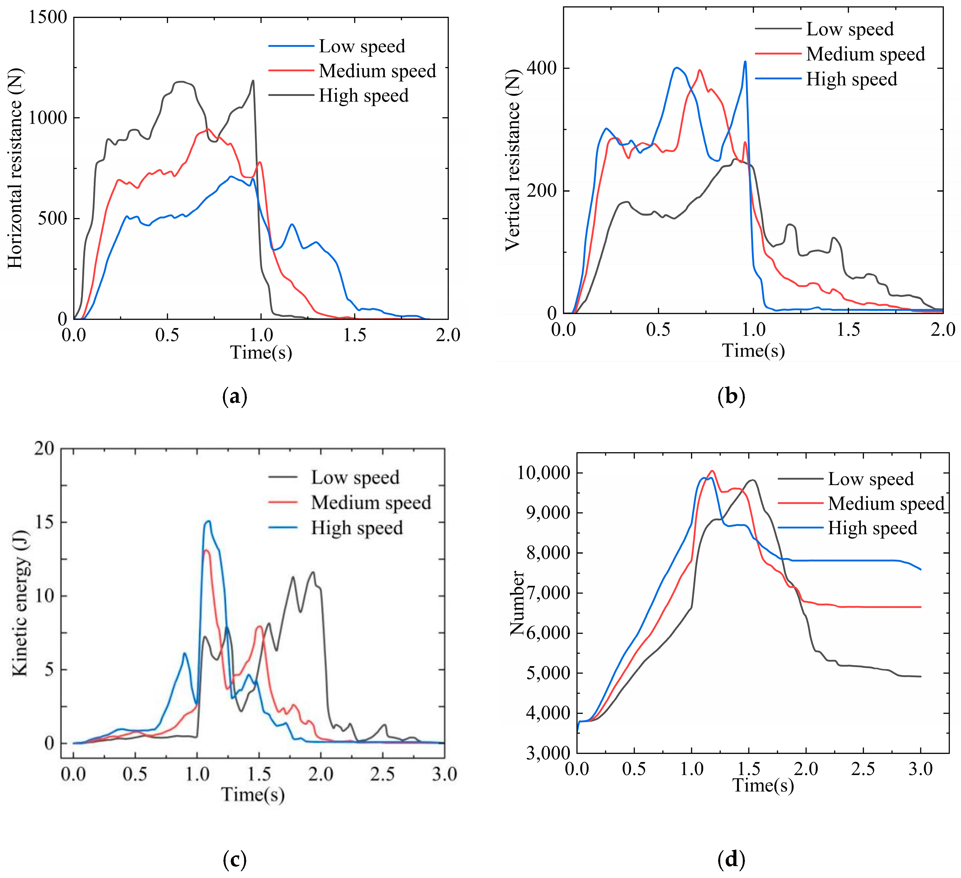 Agriculture 16 00698 g018