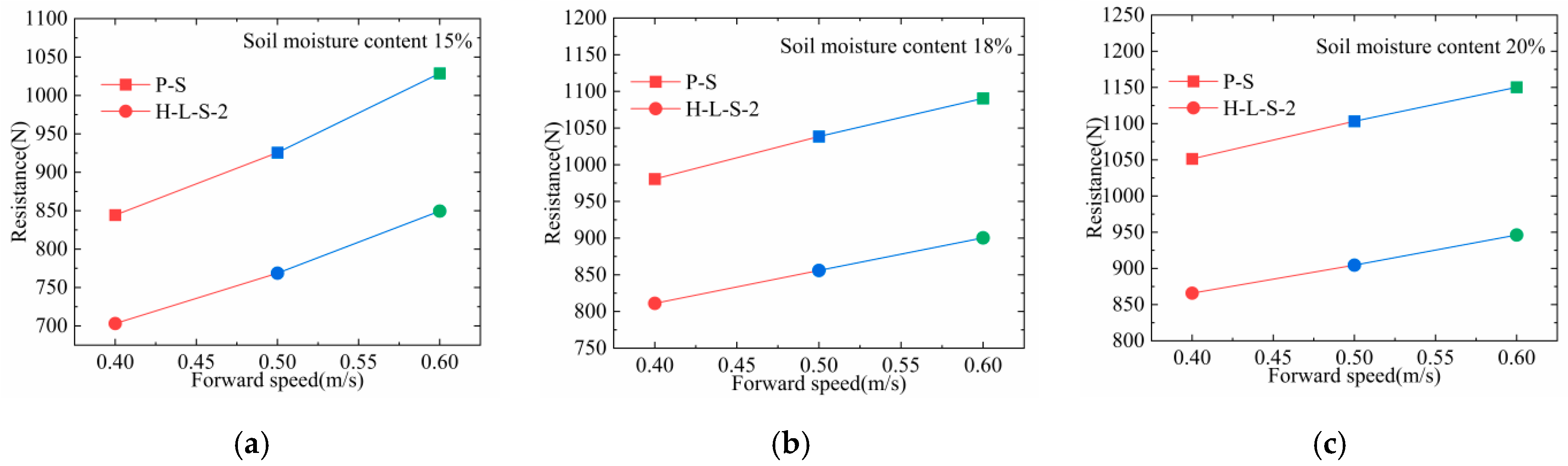 Agriculture 16 00698 g020